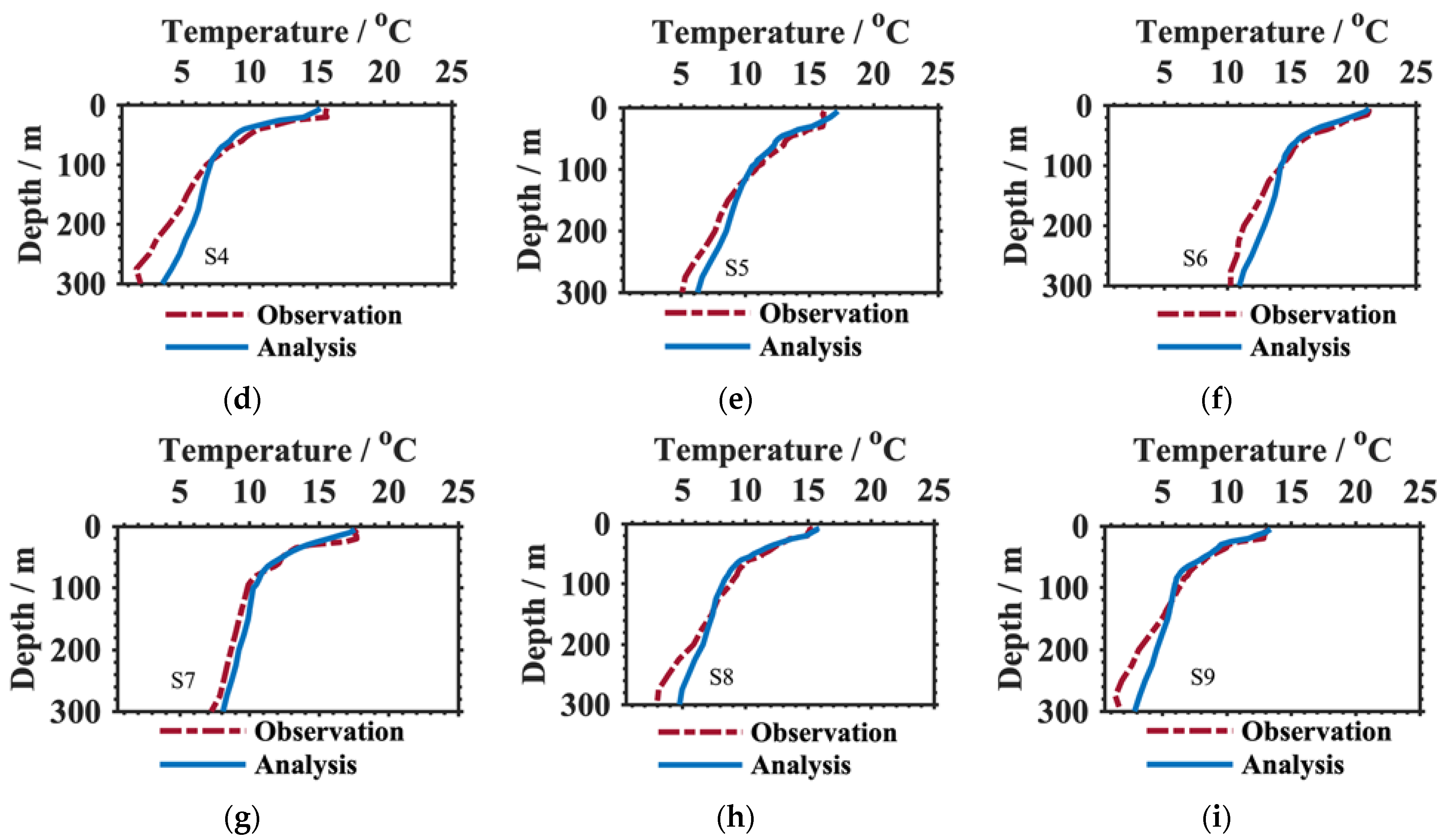 Animals 13 03425 g003b