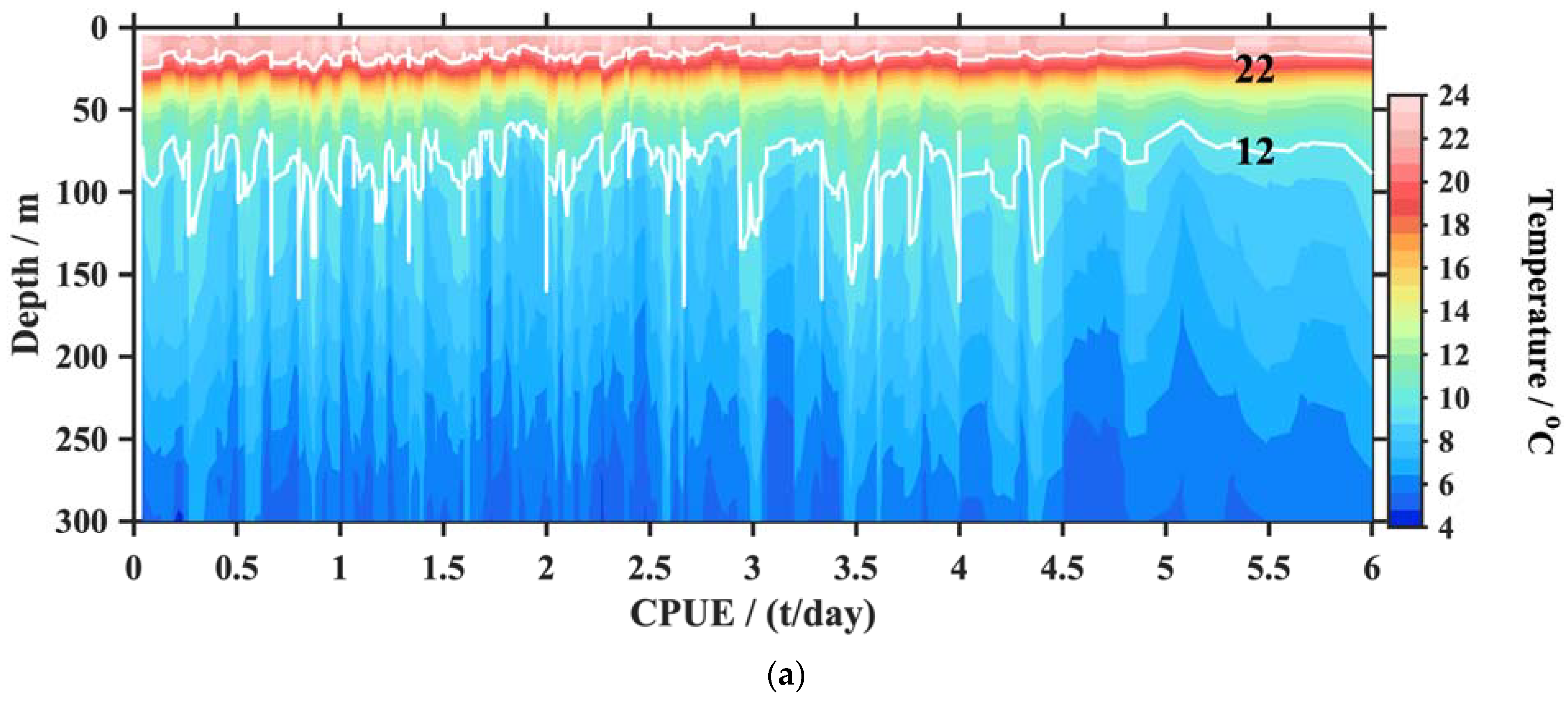 Animals 13 03425 g005a