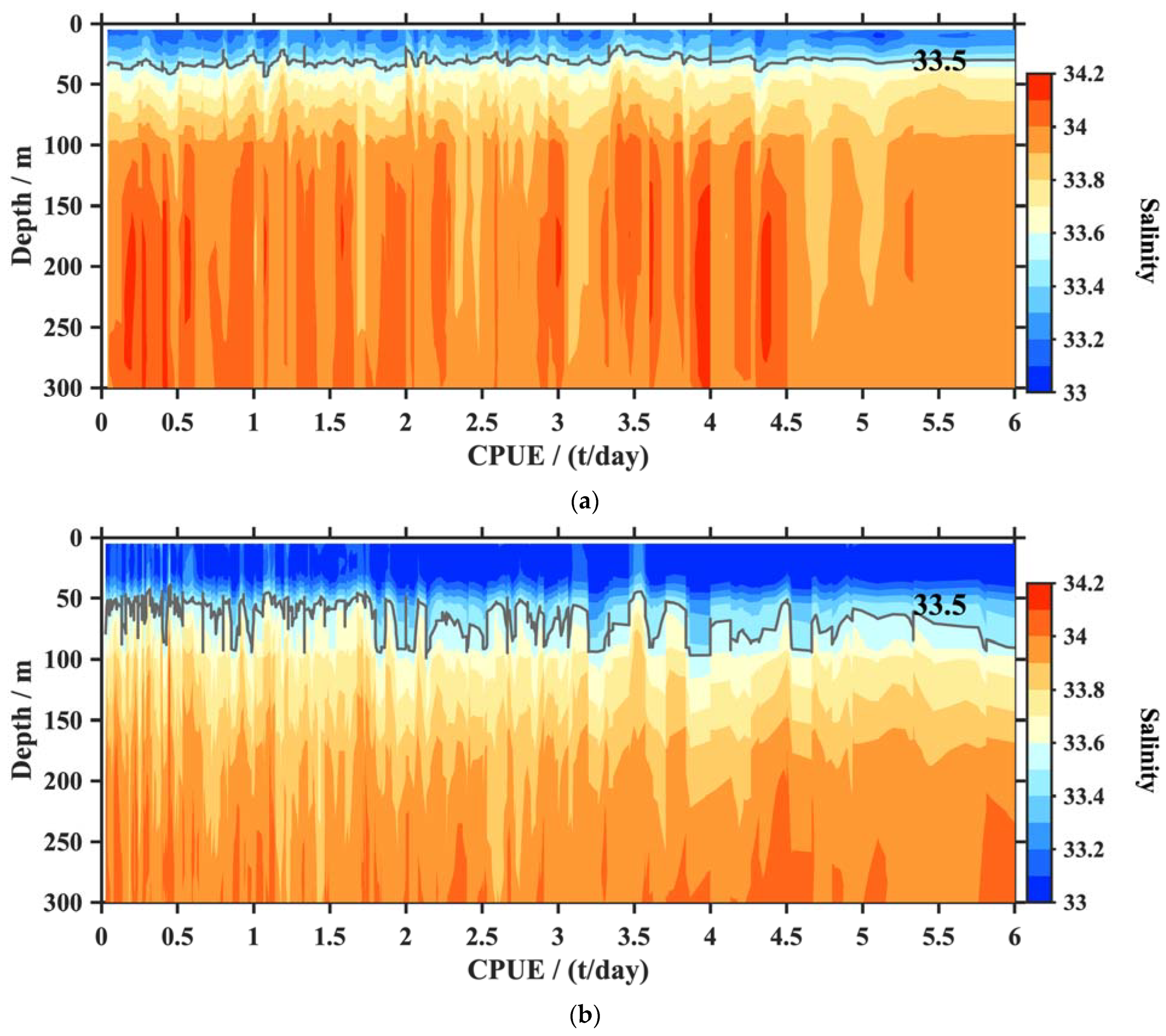 Animals 13 03425 g006