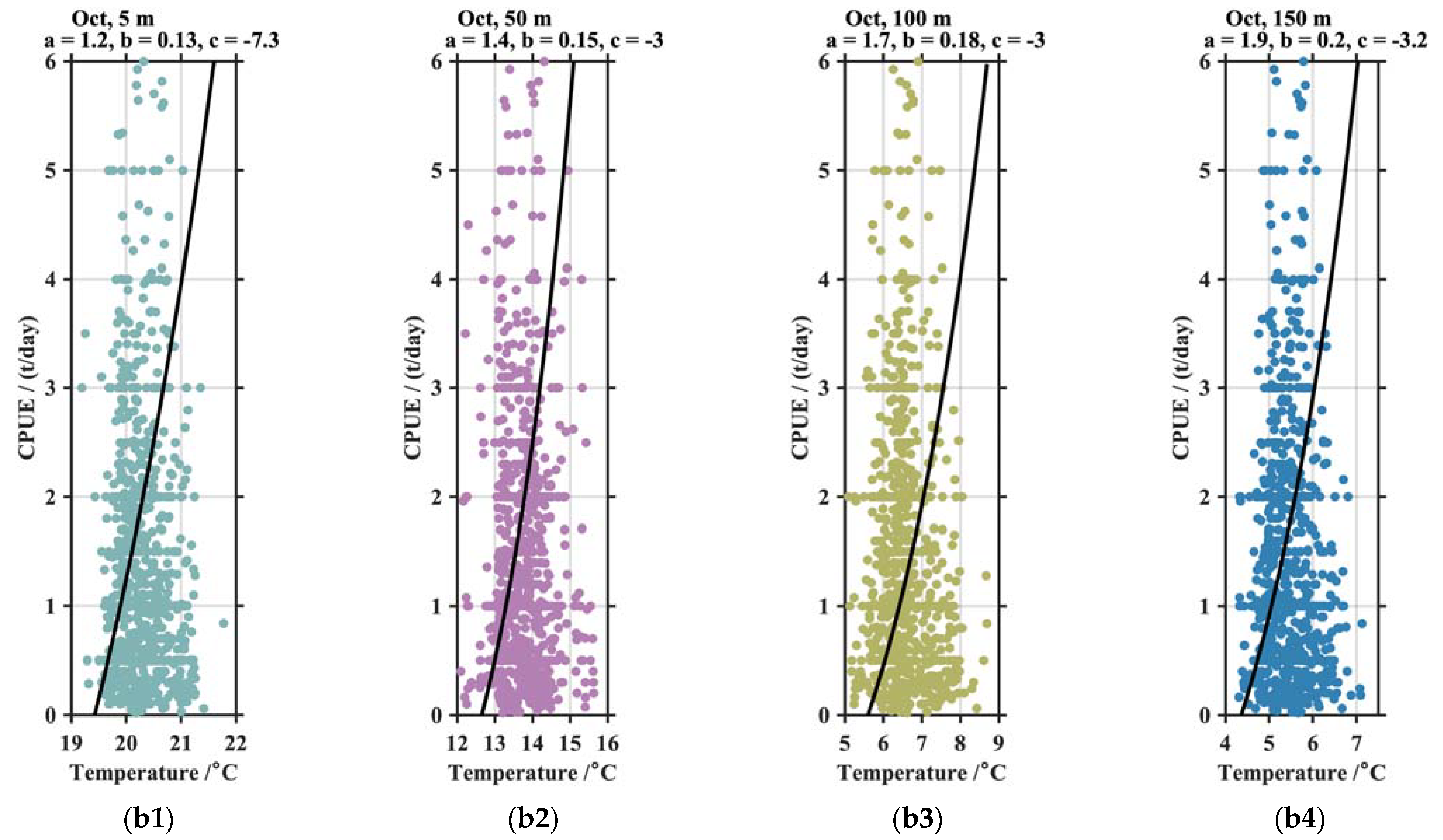 Animals 13 03425 g008b