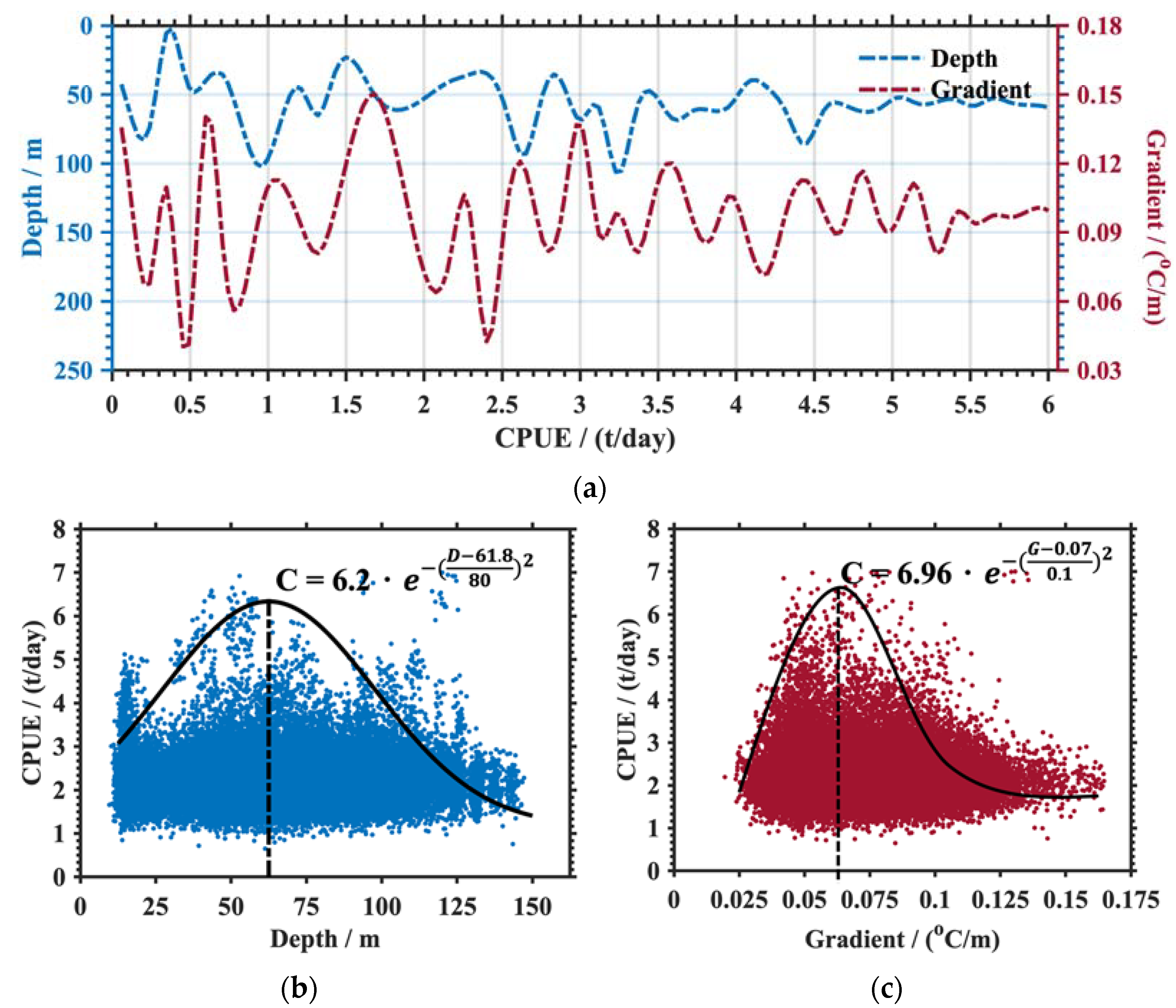 Animals 13 03425 g009