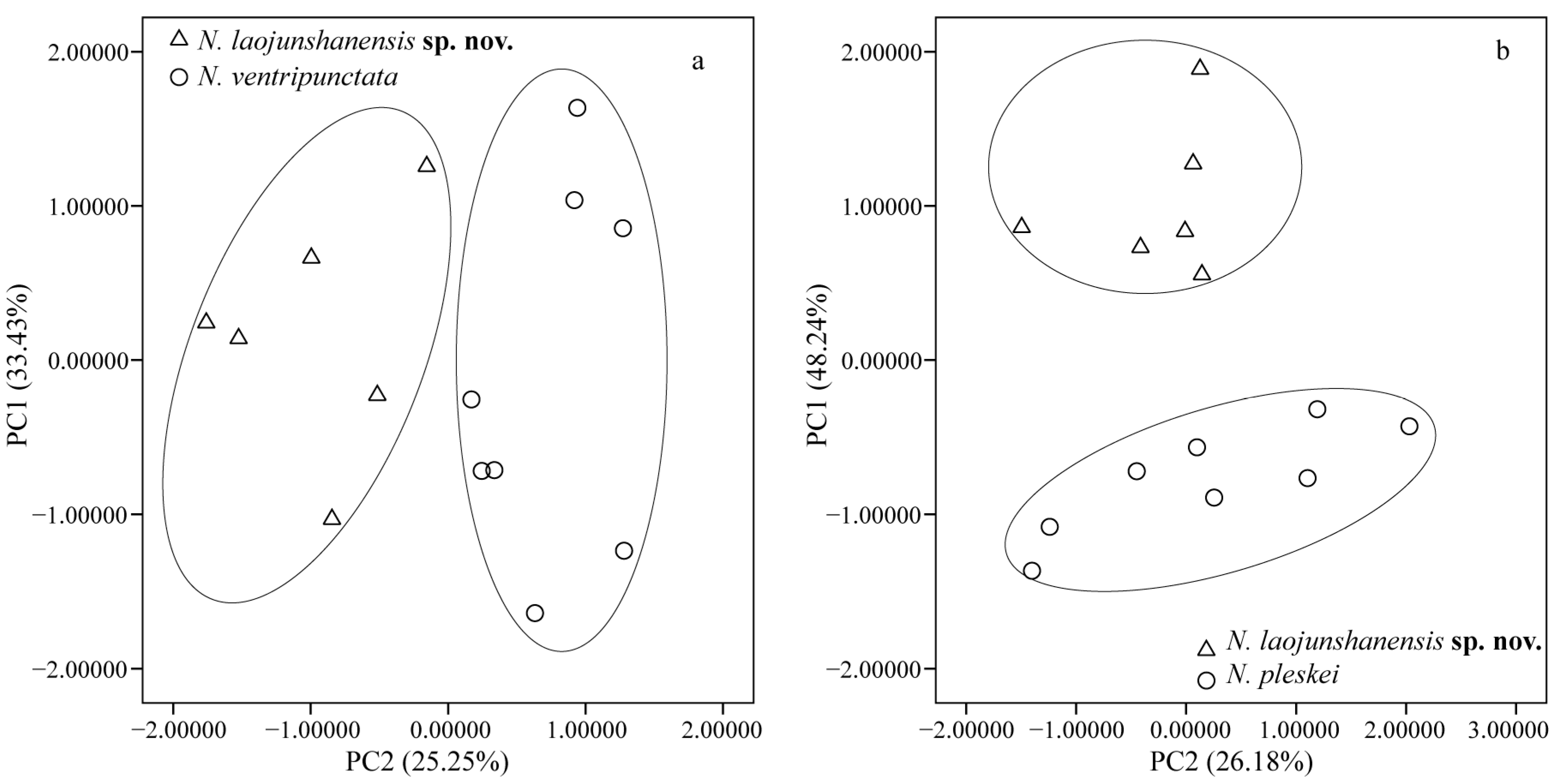 Animals 13 03427 g004