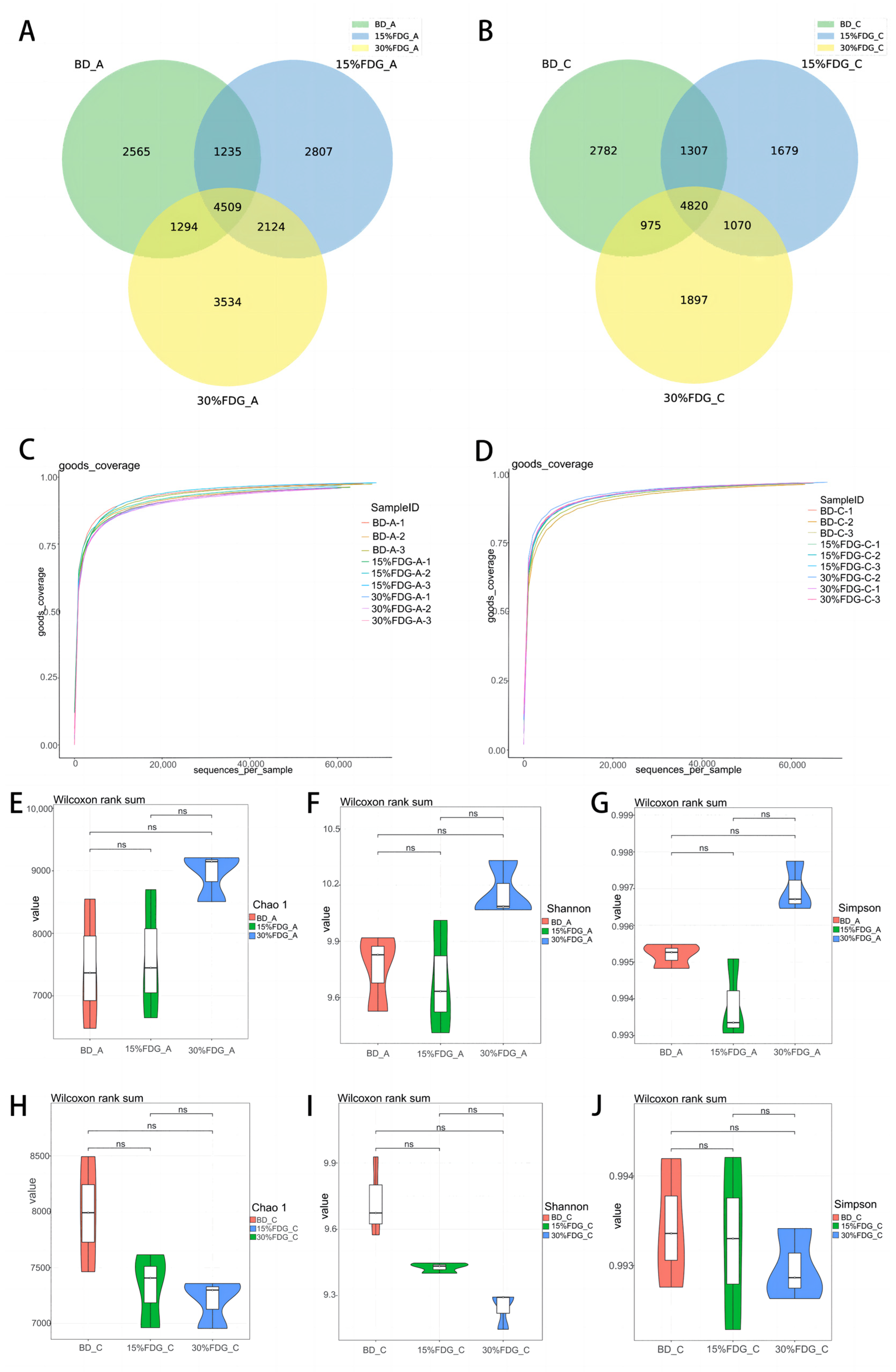 Animals 13 03437 g001a
