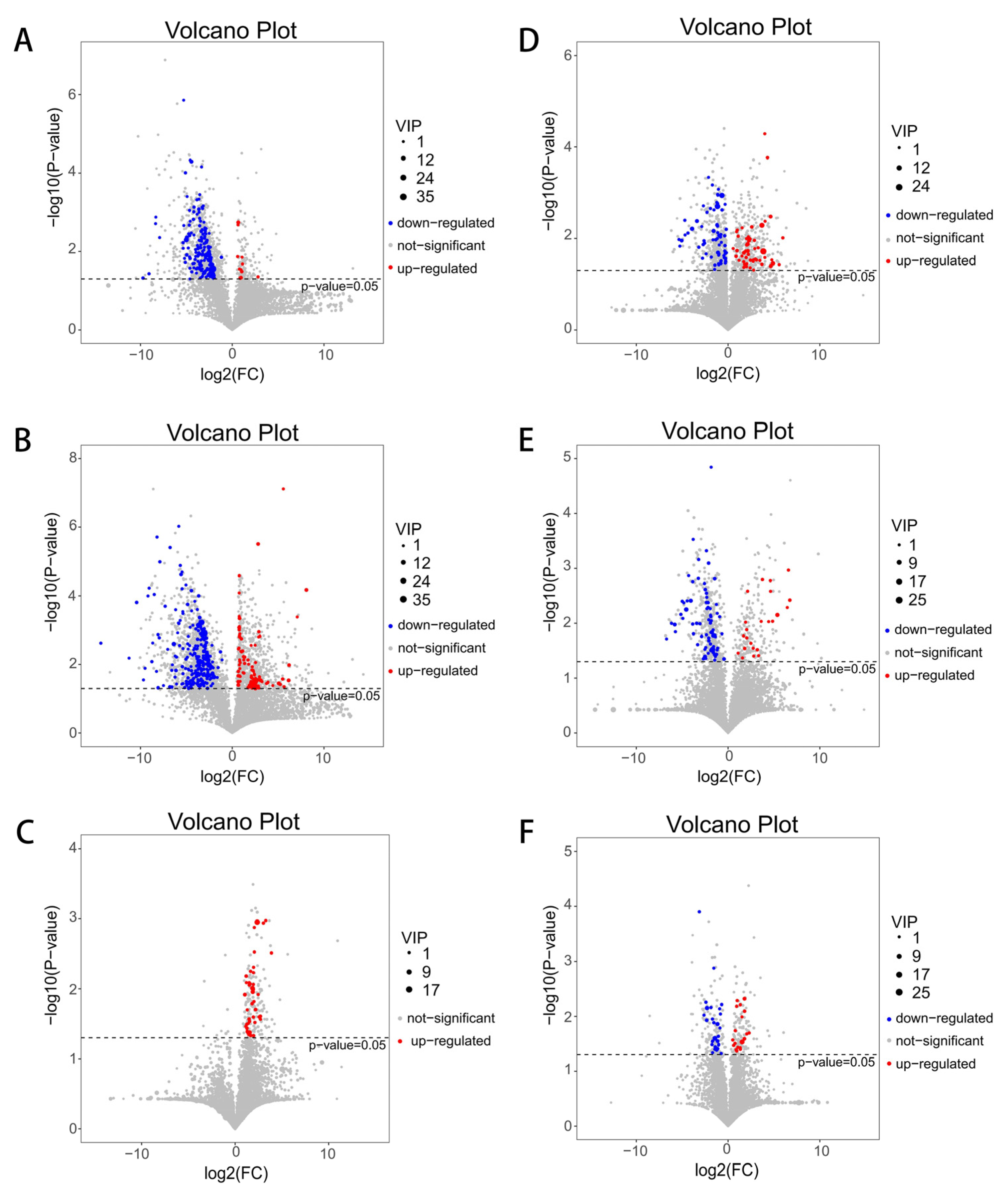 Animals 13 03437 g004