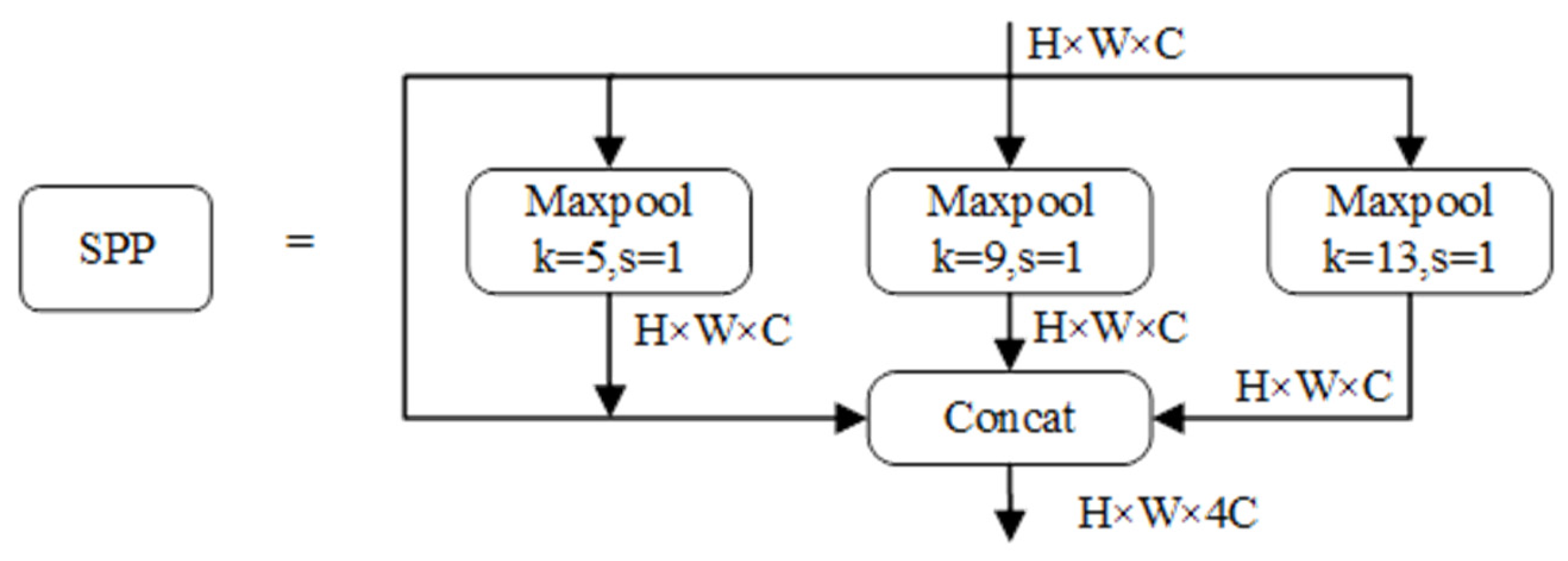 Animals 13 03459 g006