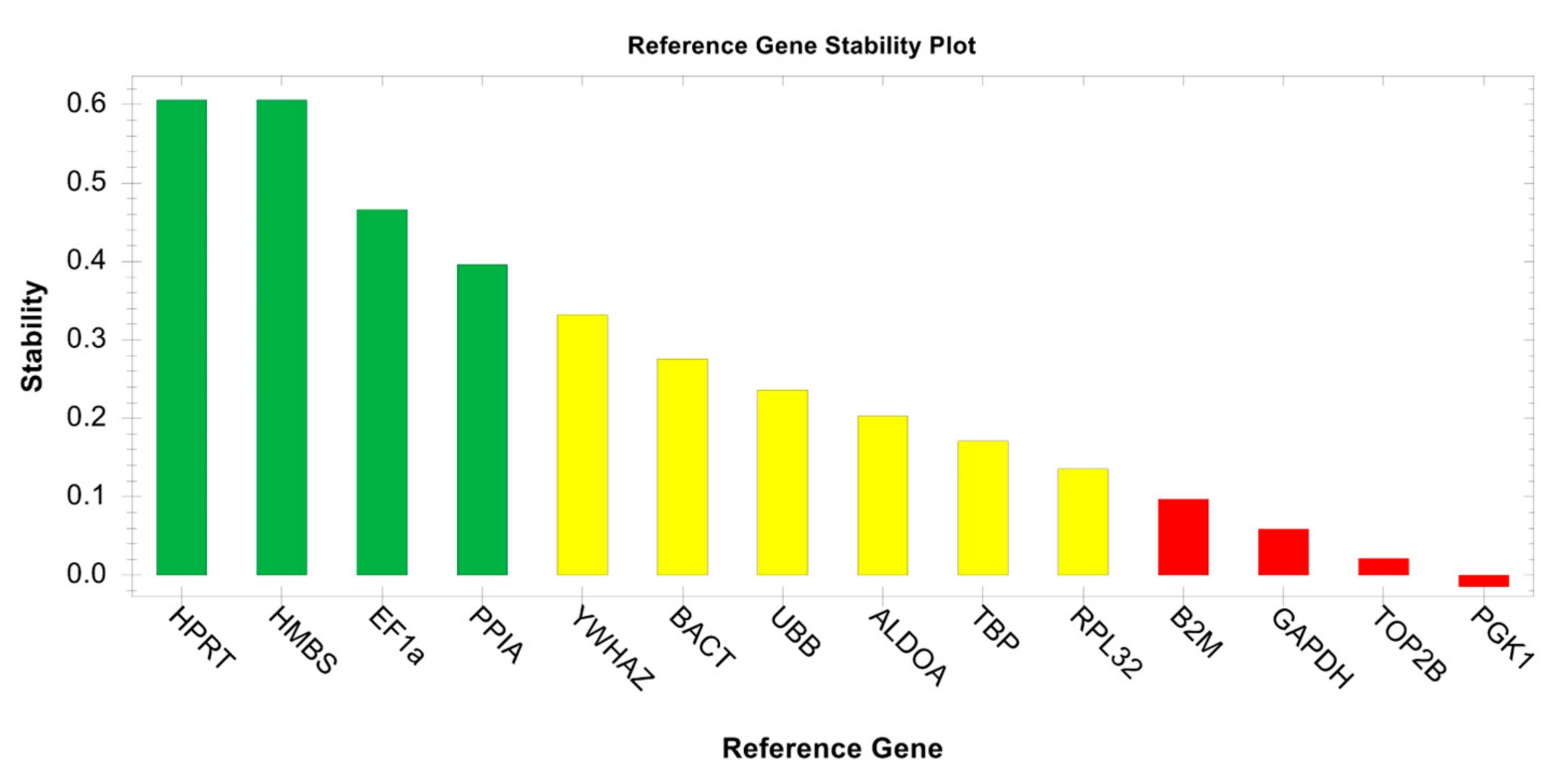 Animals 13 03495 g004