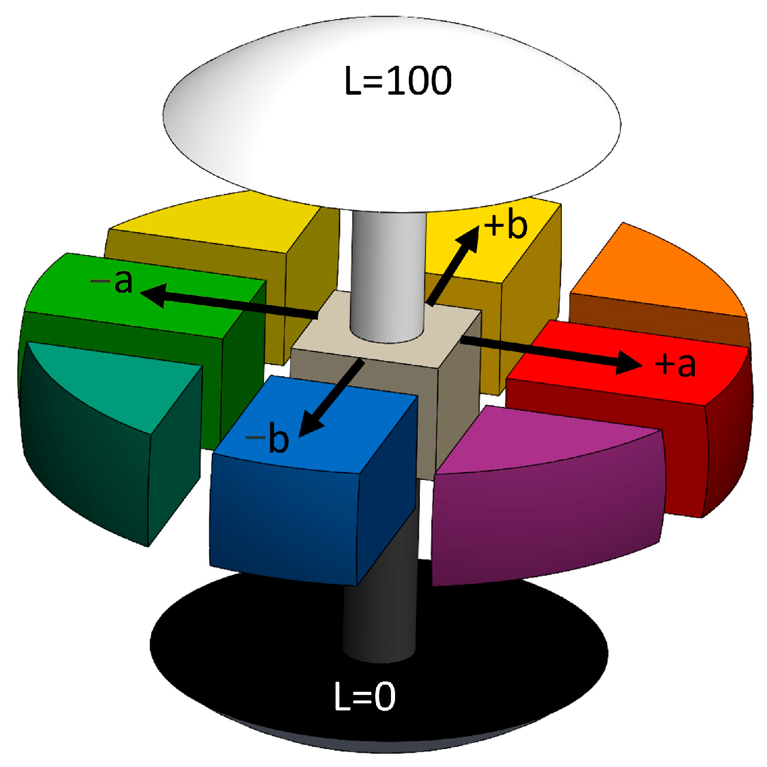 Animals 13 03496 g002