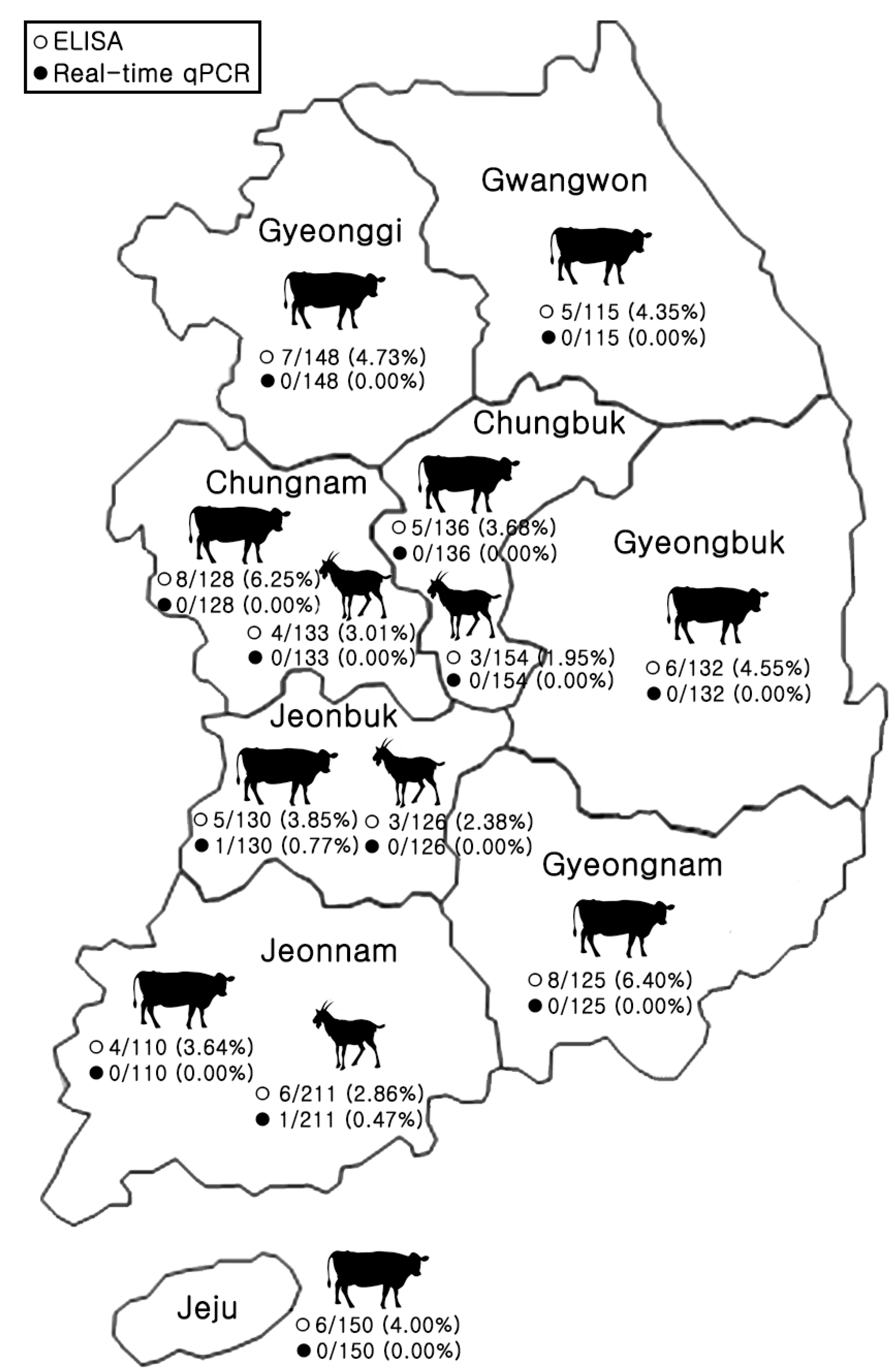 Animals 13 03498 g001