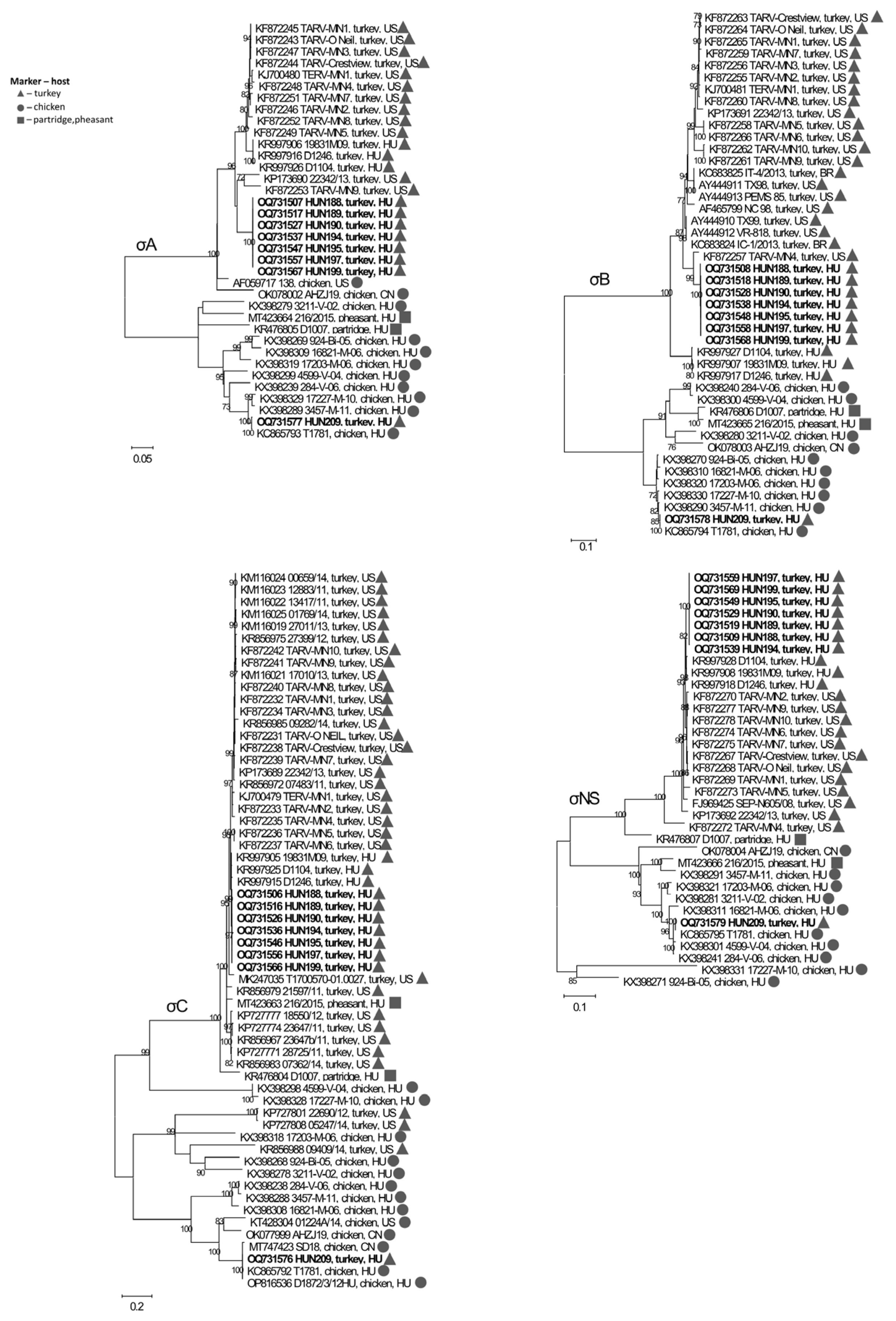 Animals 13 03504 g004