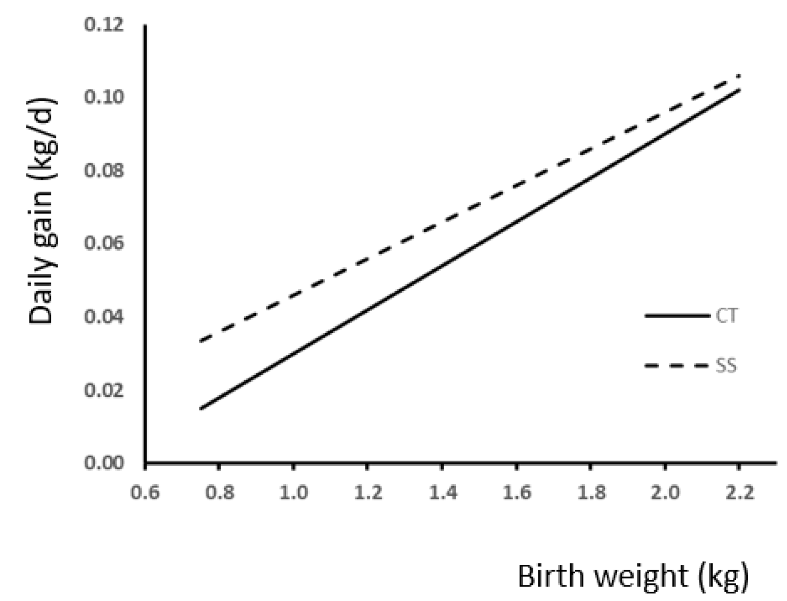 Animals 13 03521 g001