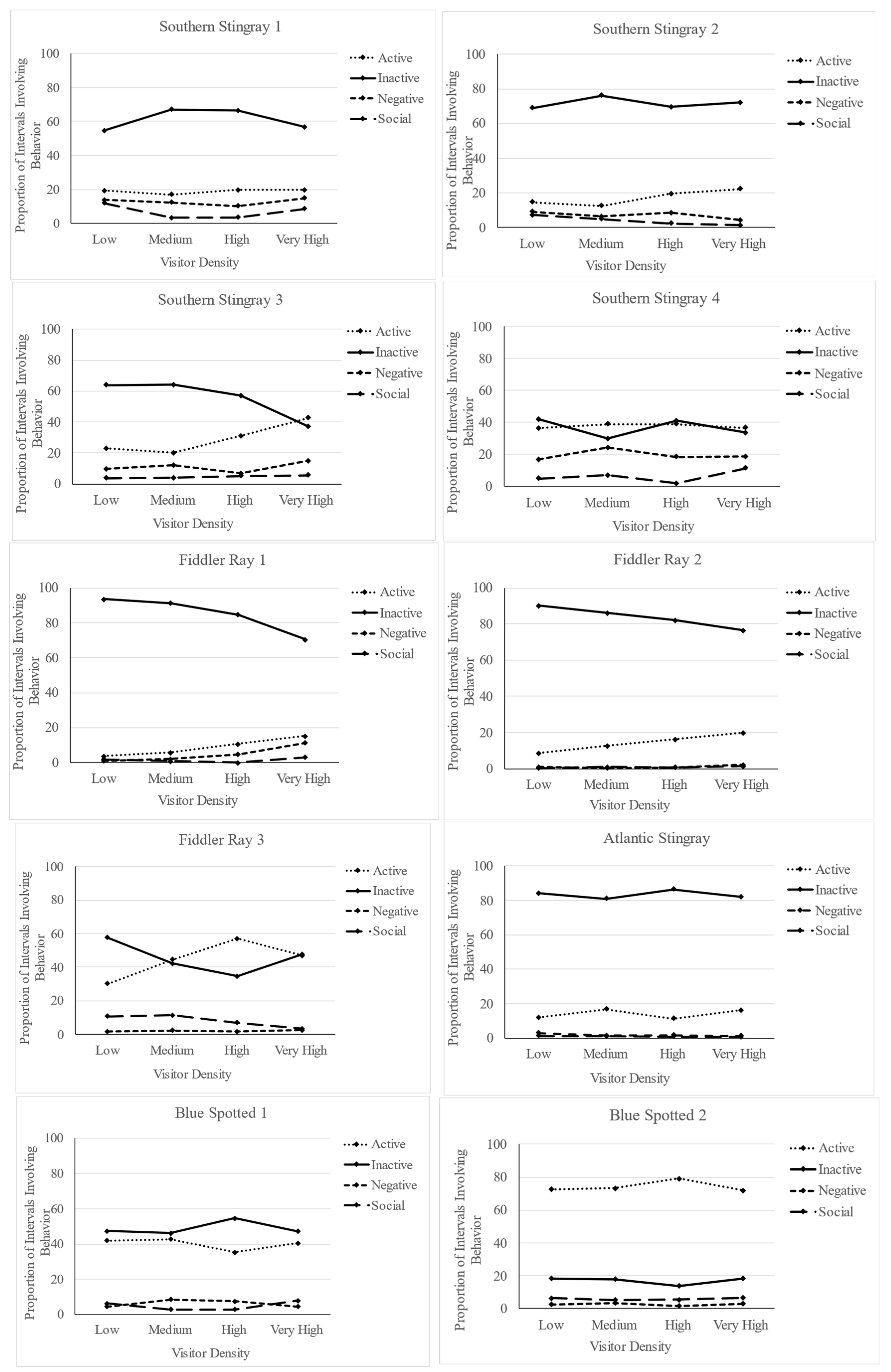Animals 13 03526 g003 Animals 13 03526 g003