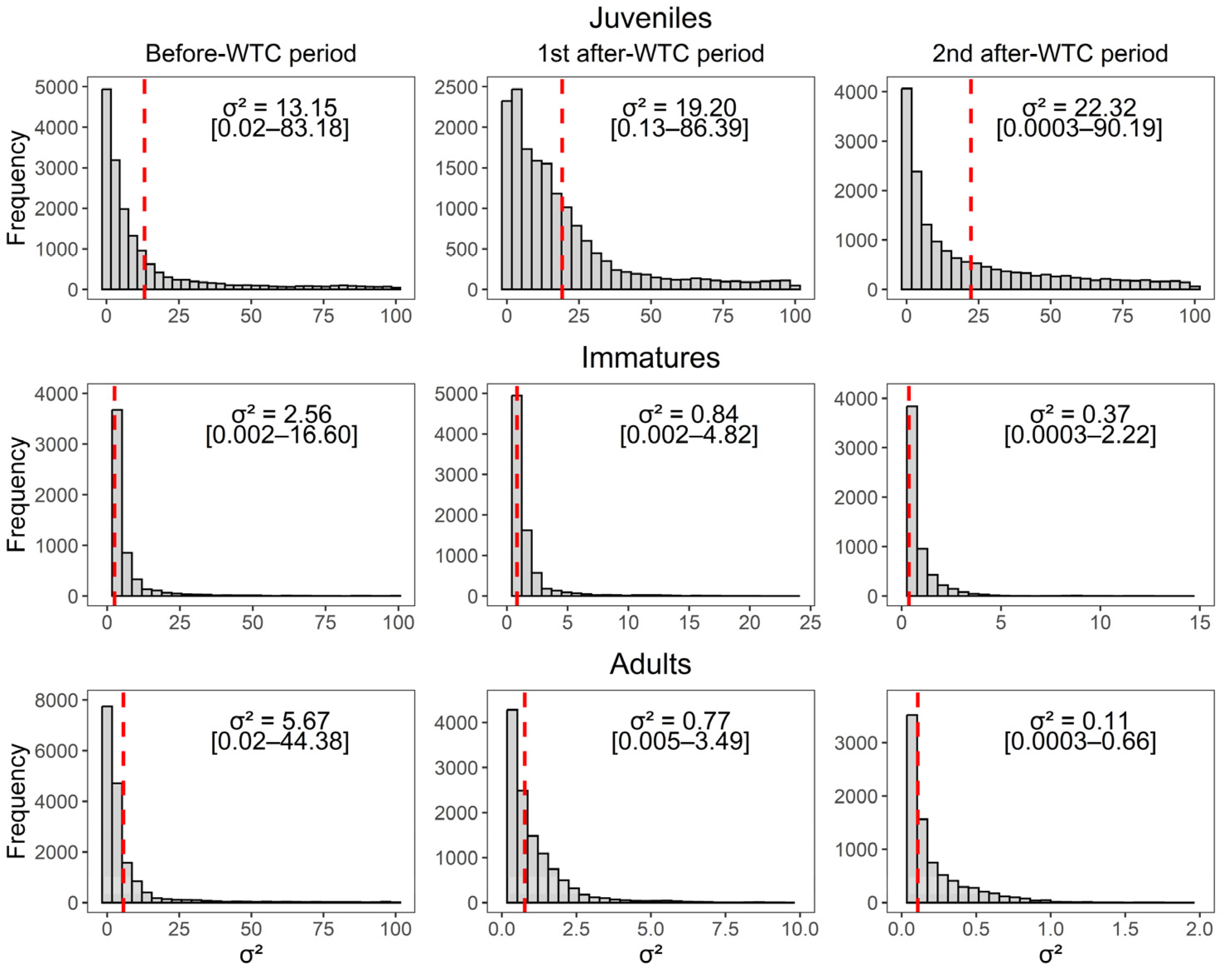 Animals 13 03529 g0a2