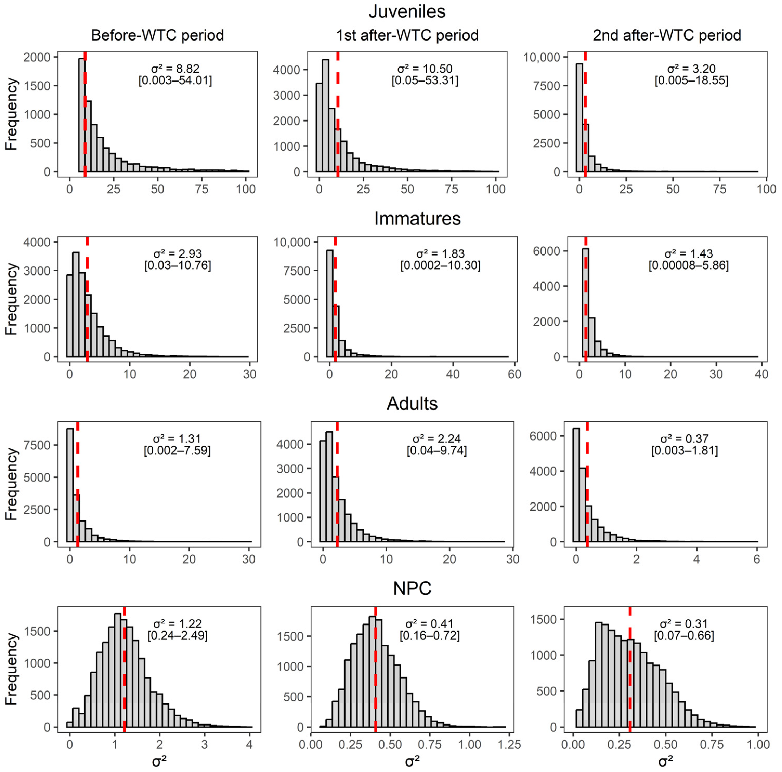 Animals 13 03529 g0a3