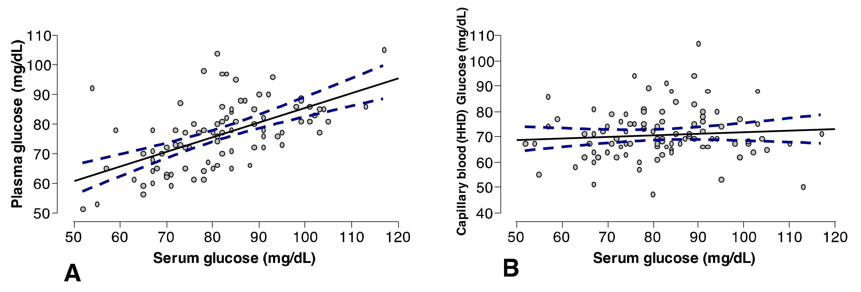 Animals 13 03536 g003