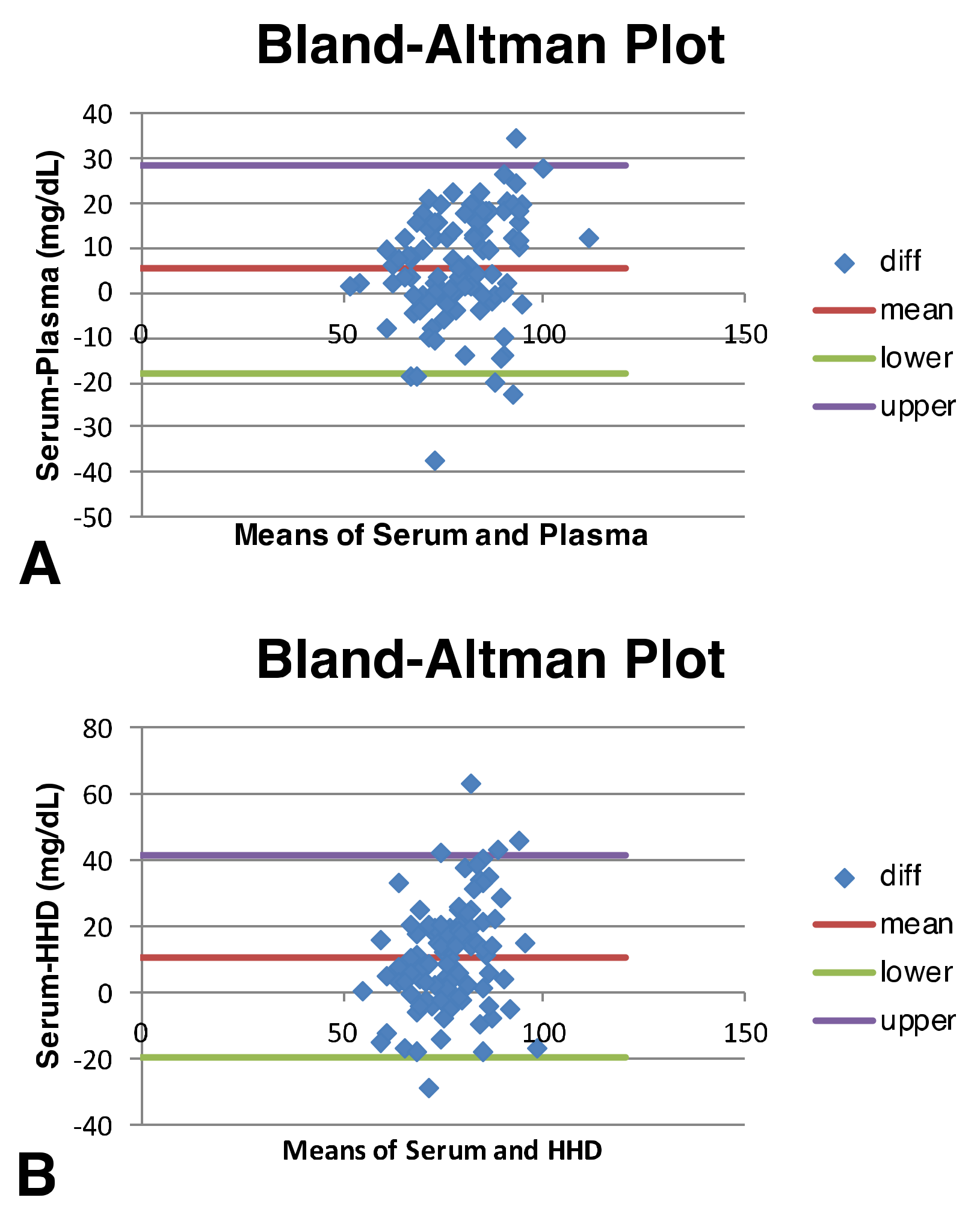 Animals 13 03536 g004