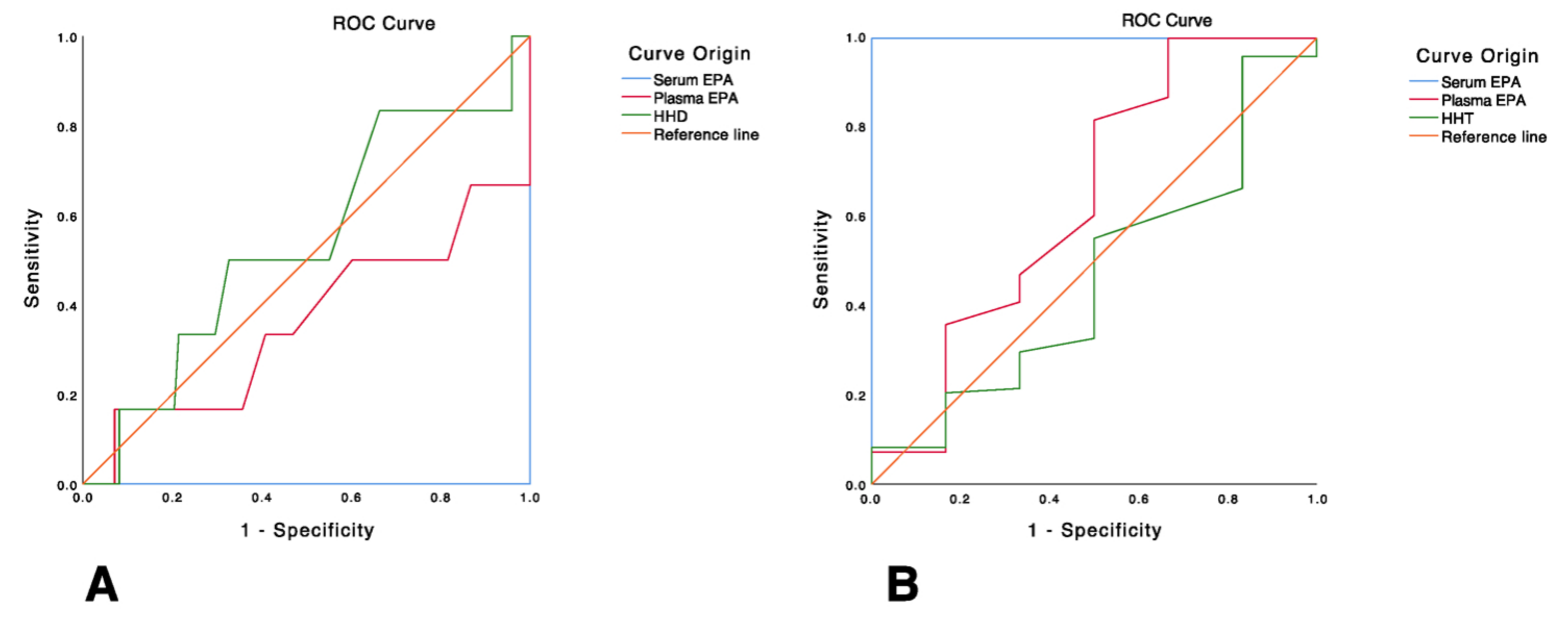 Animals 13 03536 g005