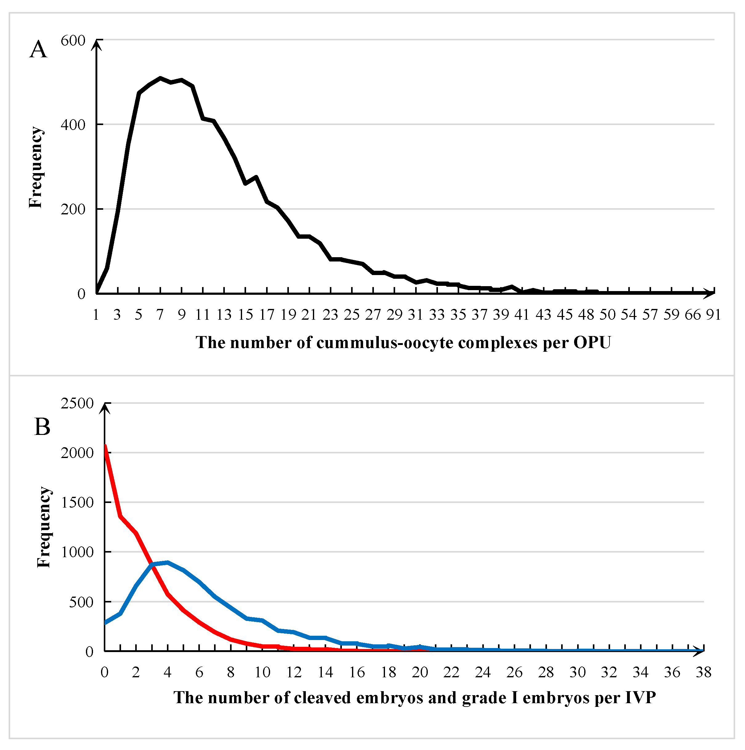 Animals 13 03539 g001