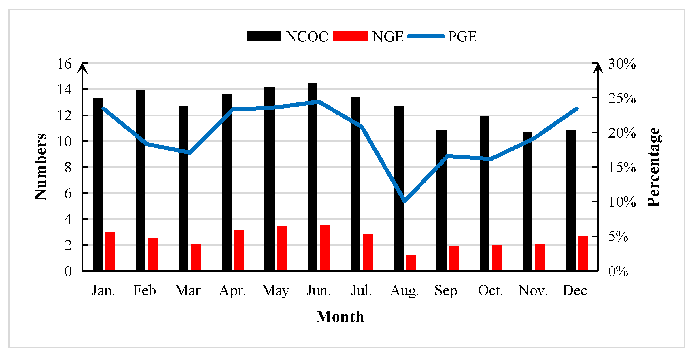 Animals 13 03539 g003