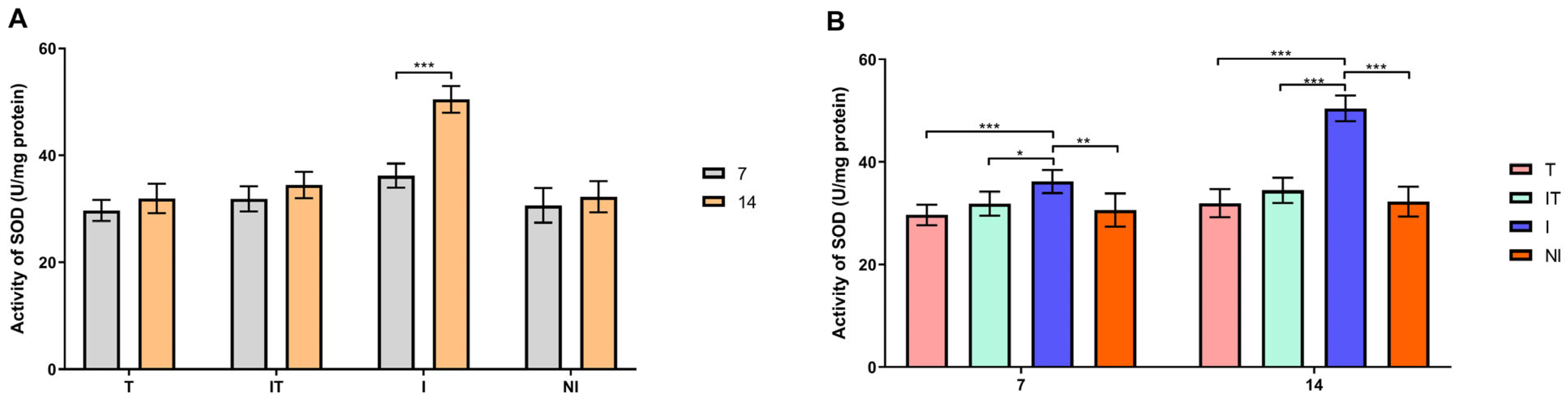 Animals 13 03543 g004