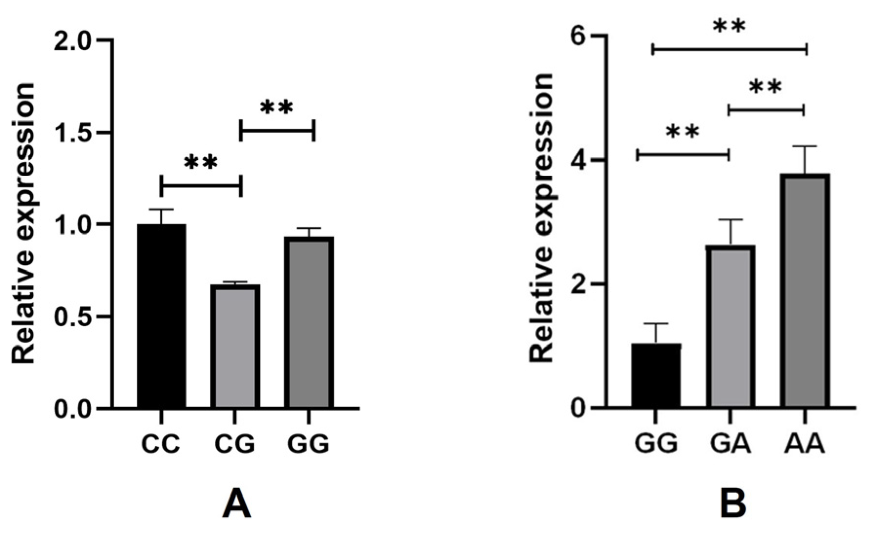 Animals 13 03552 g002