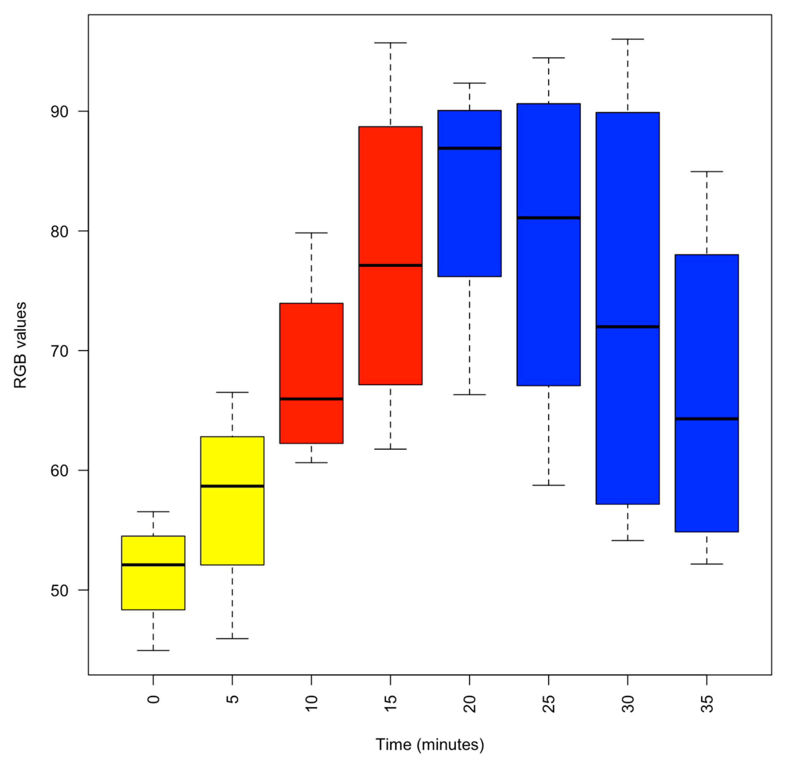 Animals 13 03579 g001 Animals 13 03579 g001
