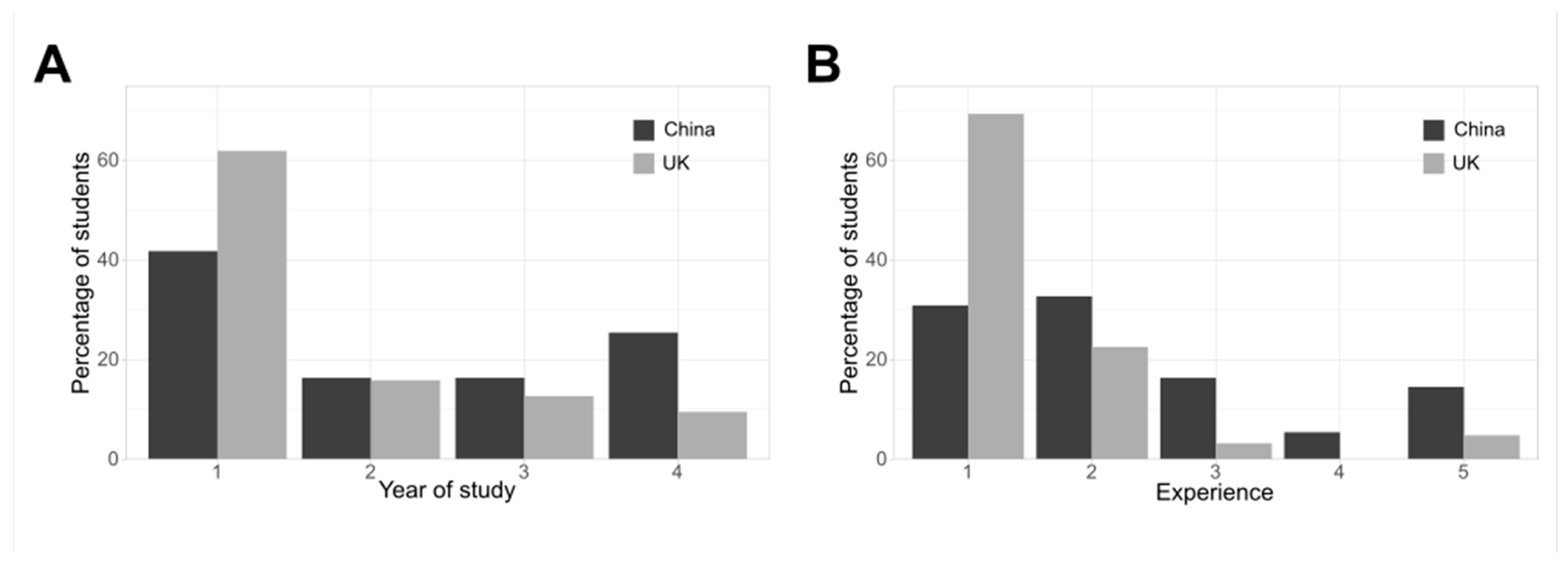 Animals 13 03584 g001