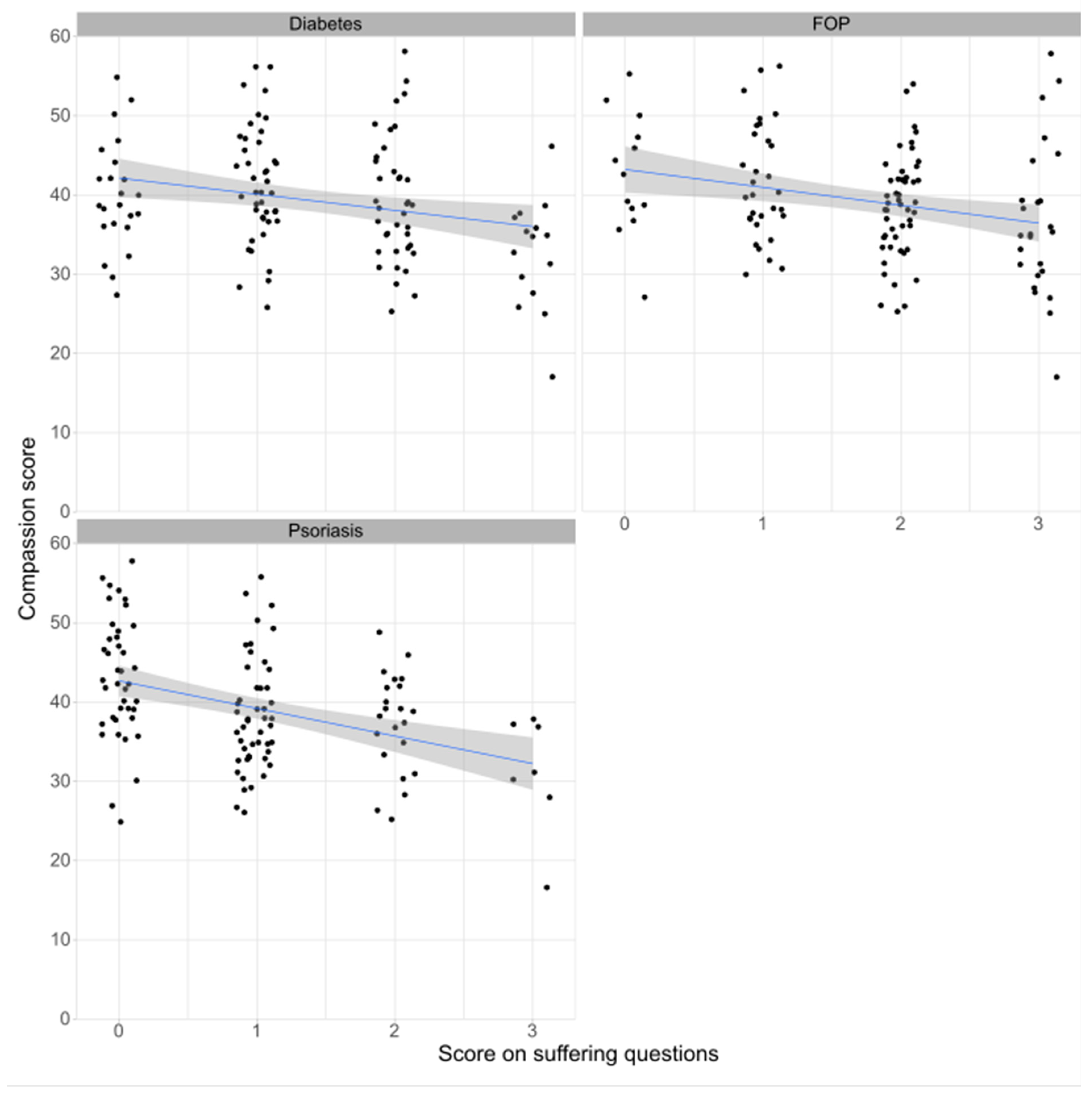 Animals 13 03584 g004