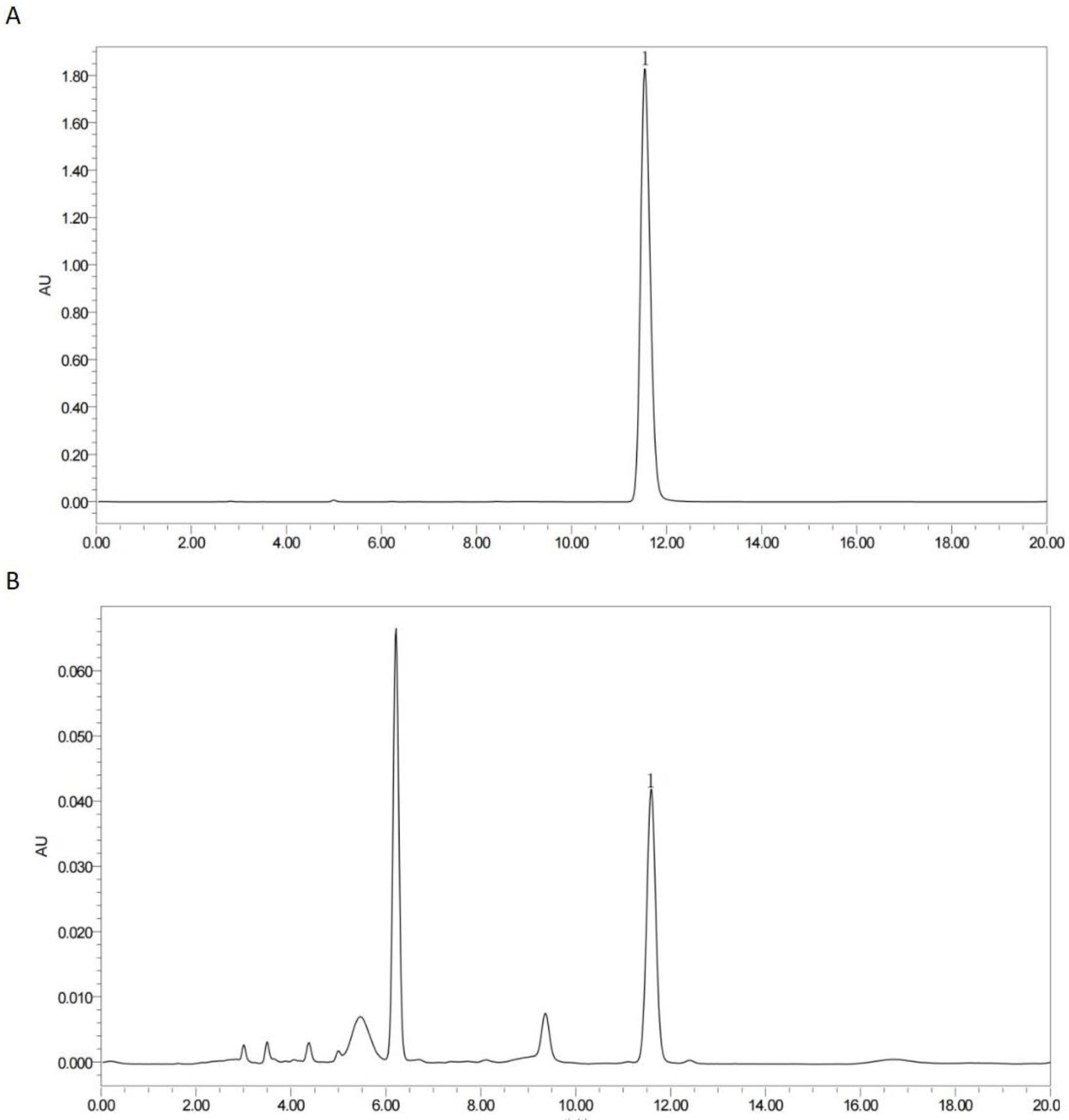 Animals 13 03587 g001