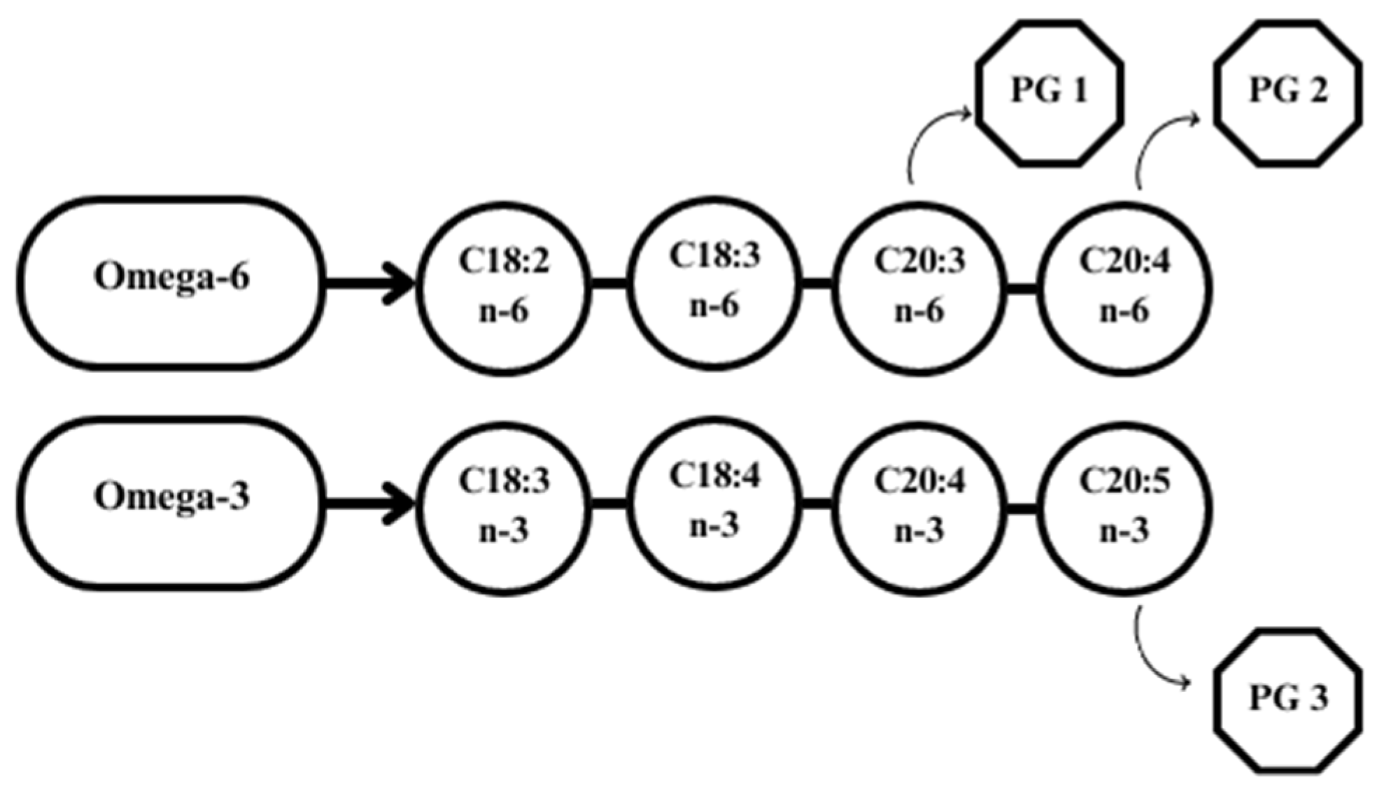 Animals 13 03589 g004 Animals 13 03589 g004