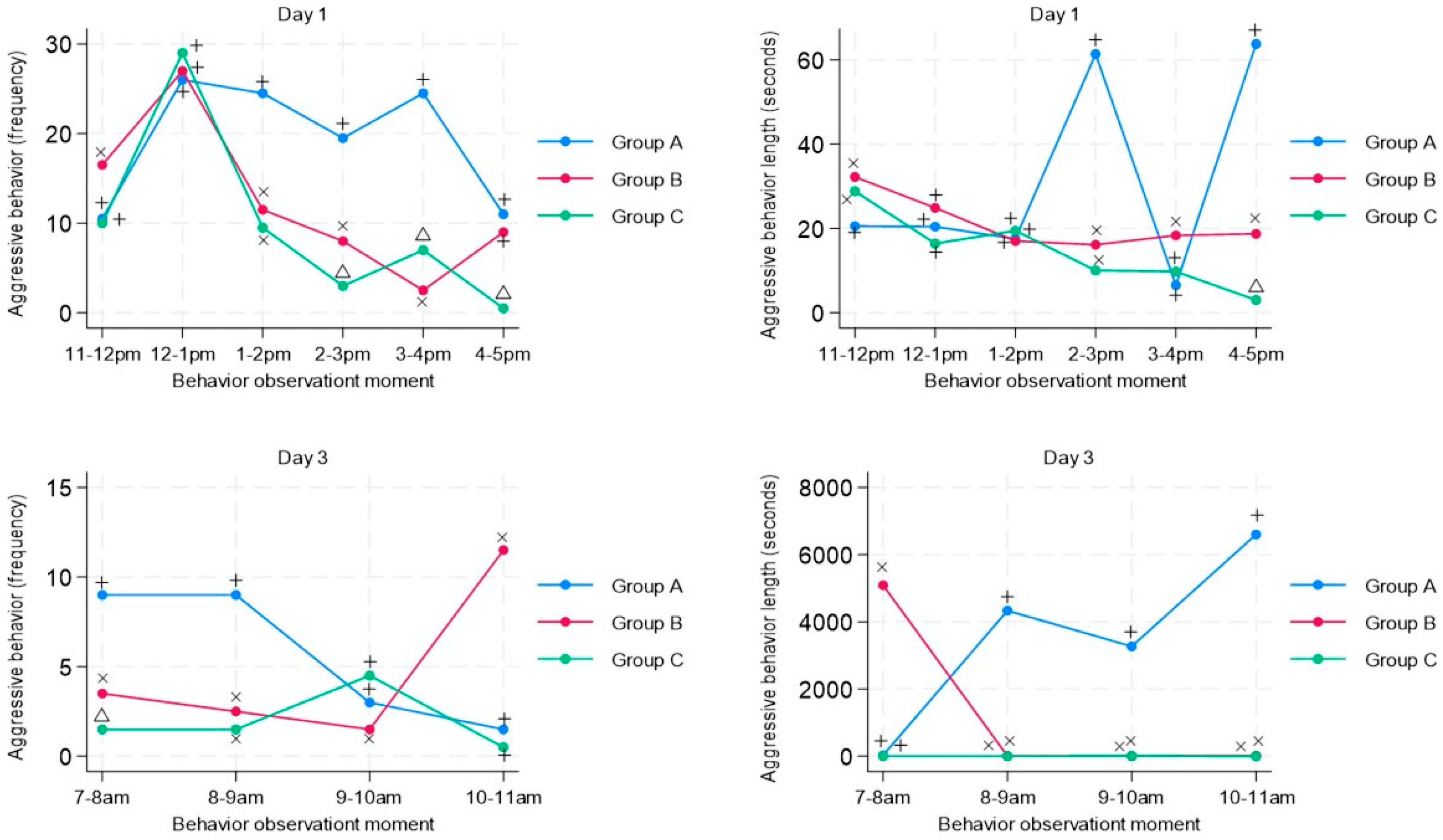 Animals 13 03599 g001