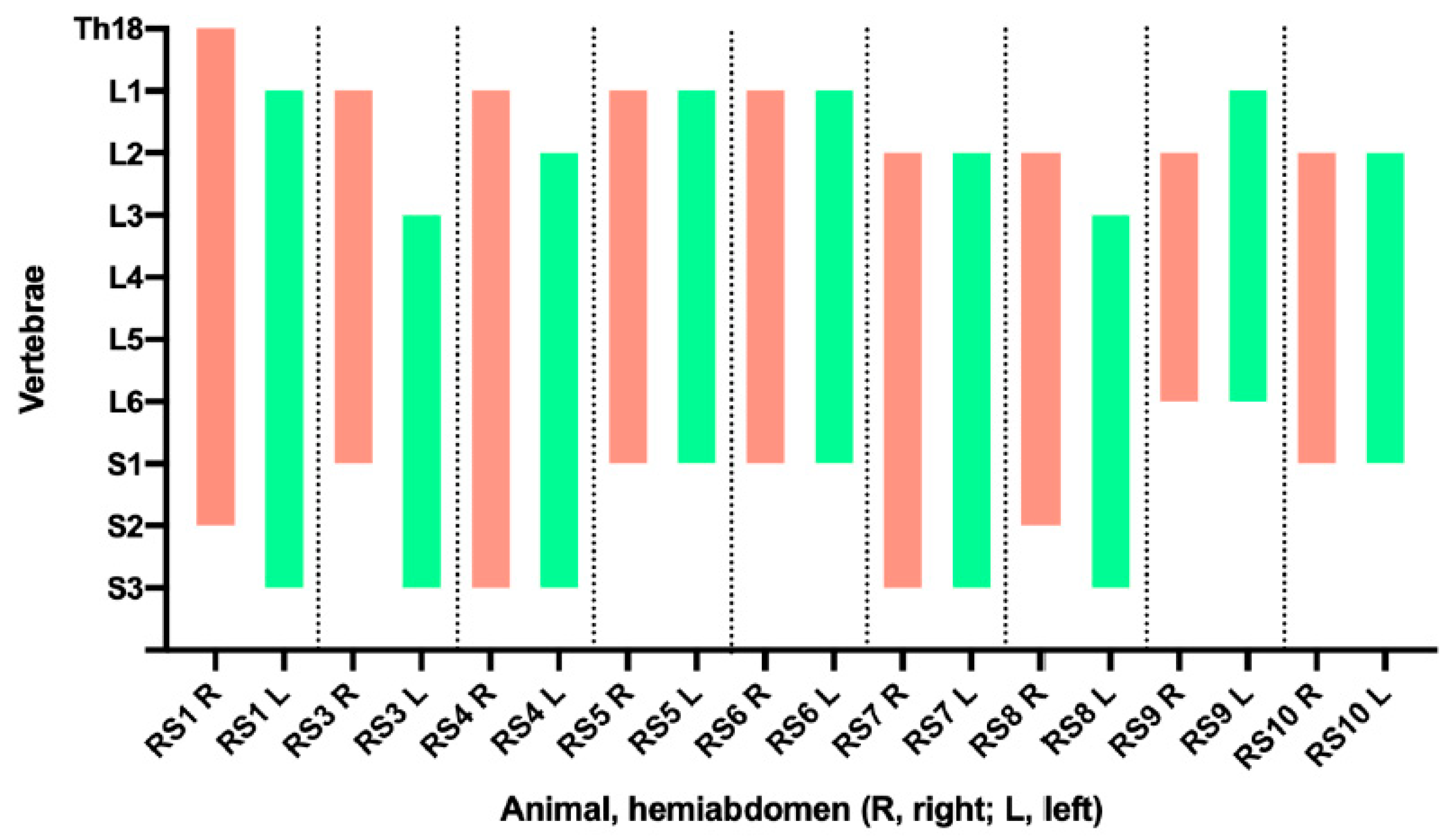 Animals 13 03600 g001