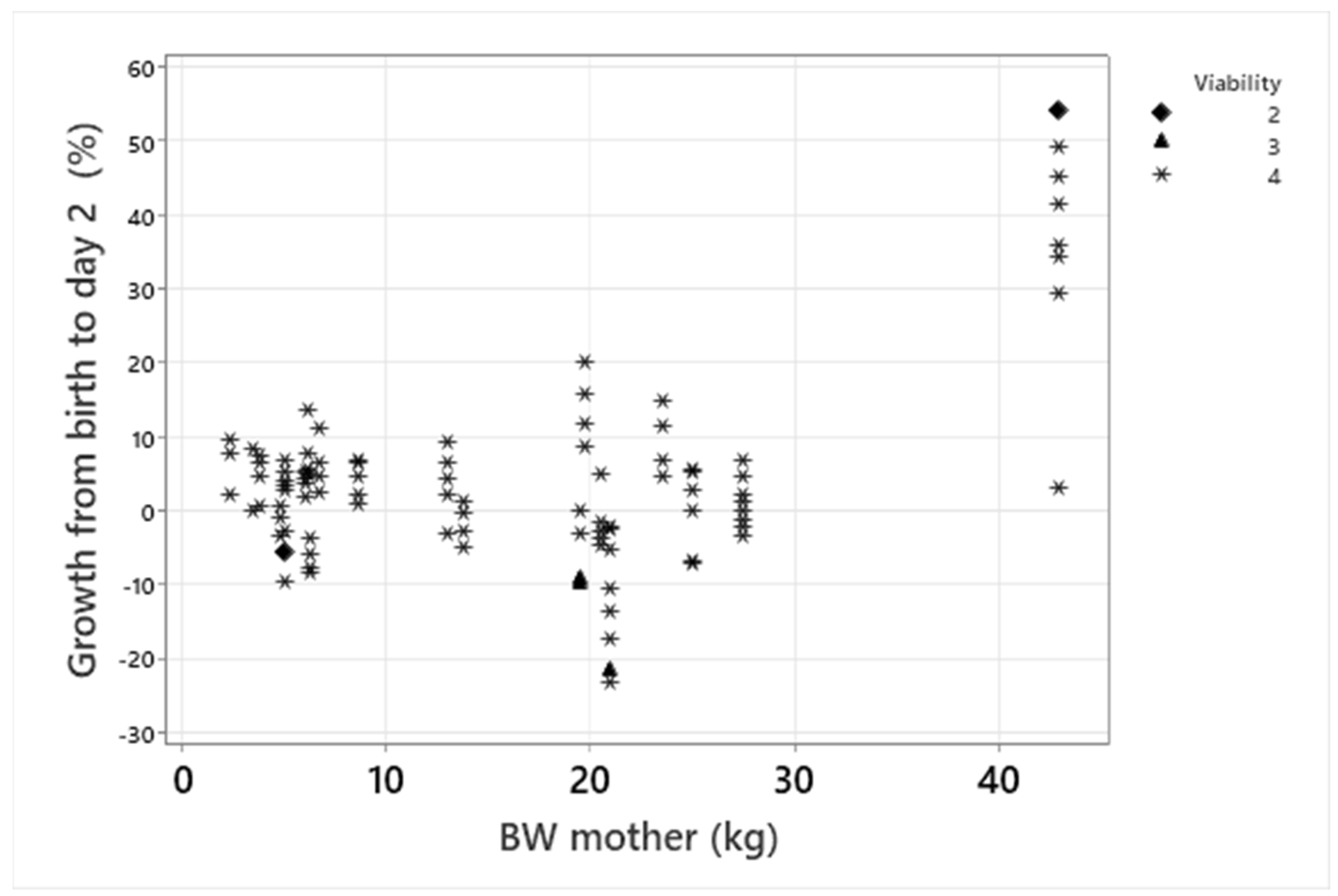 Animals 13 03605 g003