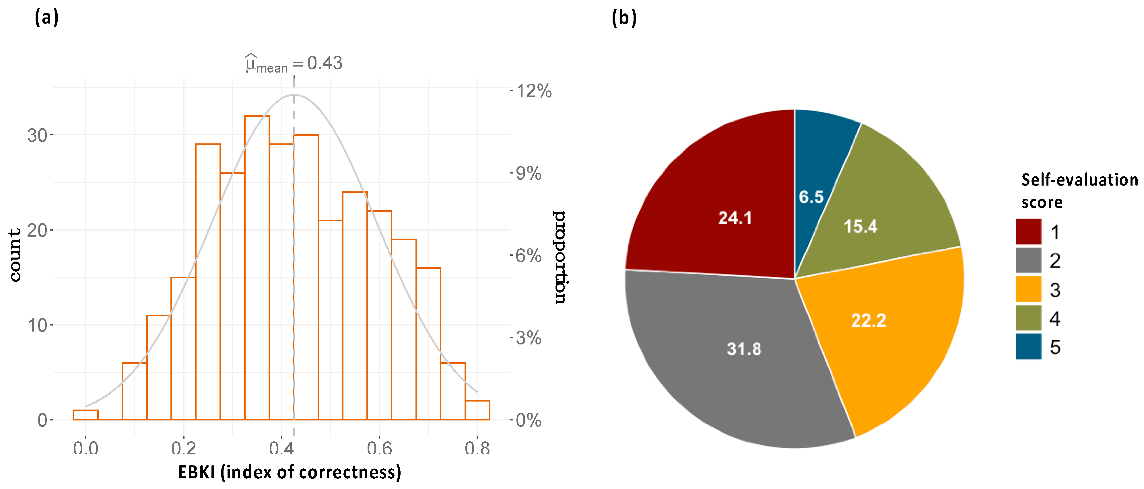 Animals 13 03610 g001