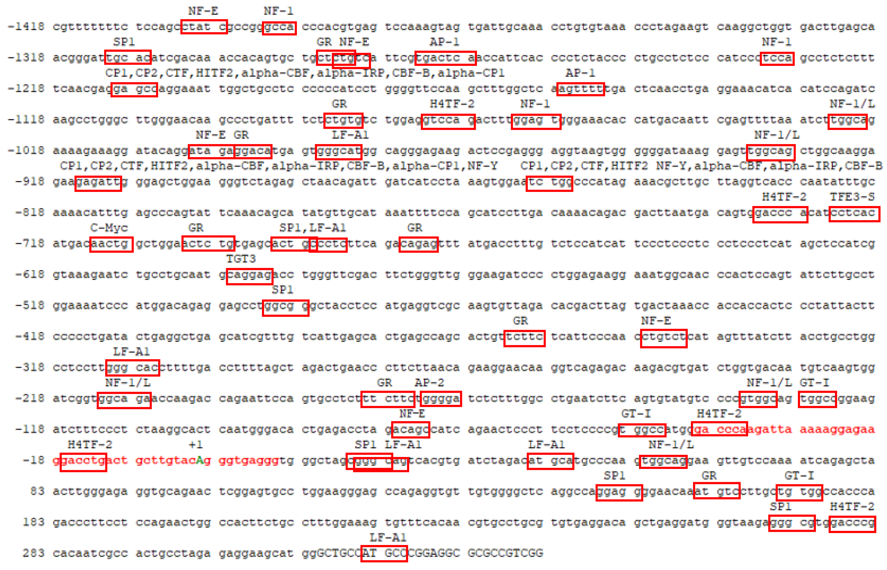 Animals 13 03615 g003