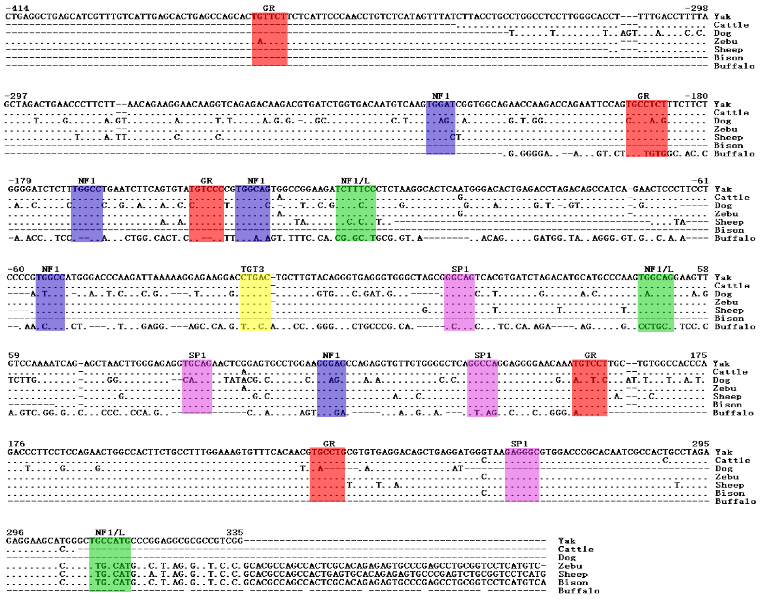Animals 13 03615 g004