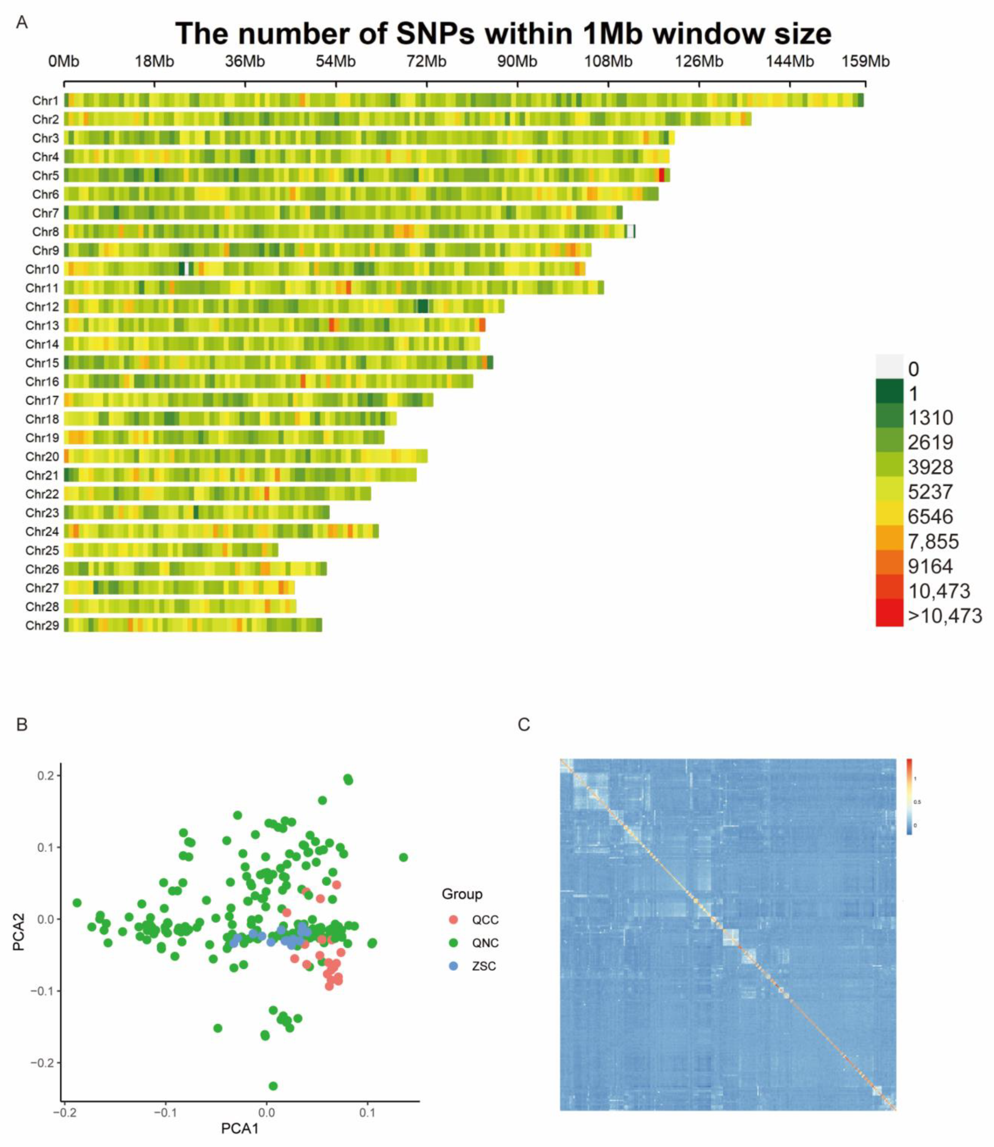 Animals 13 03628 g002