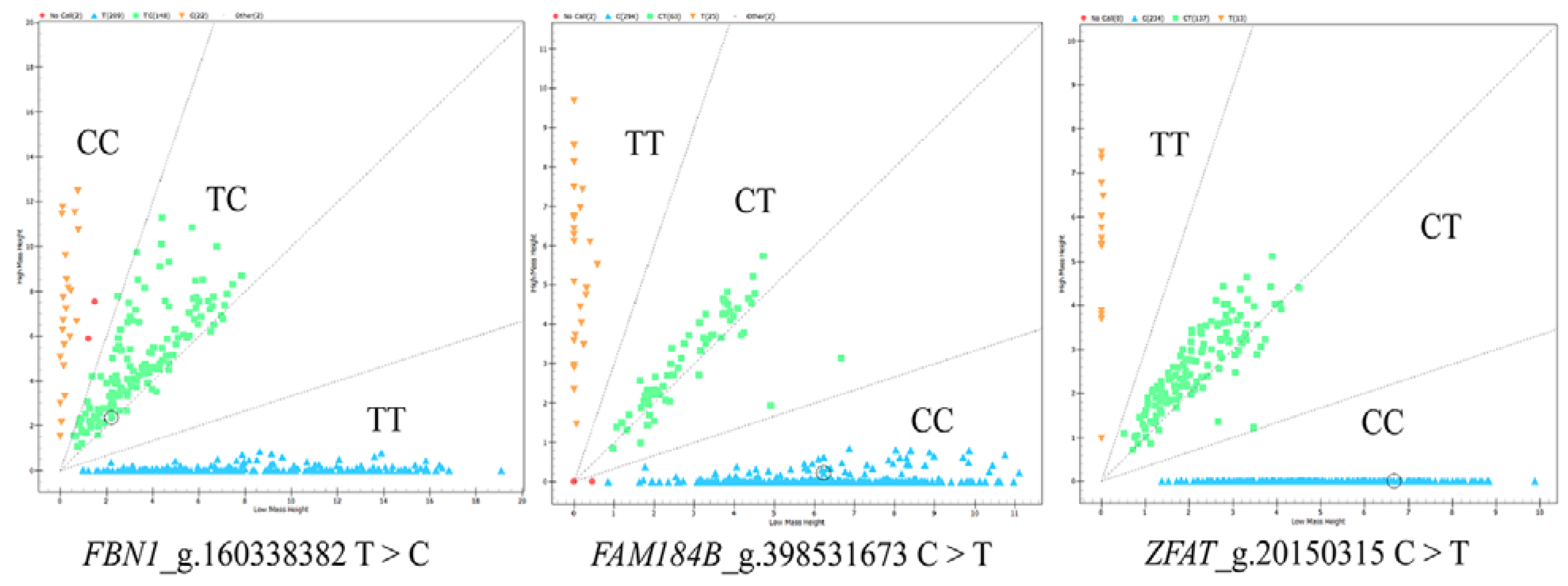 Animals 13 03639 g001
