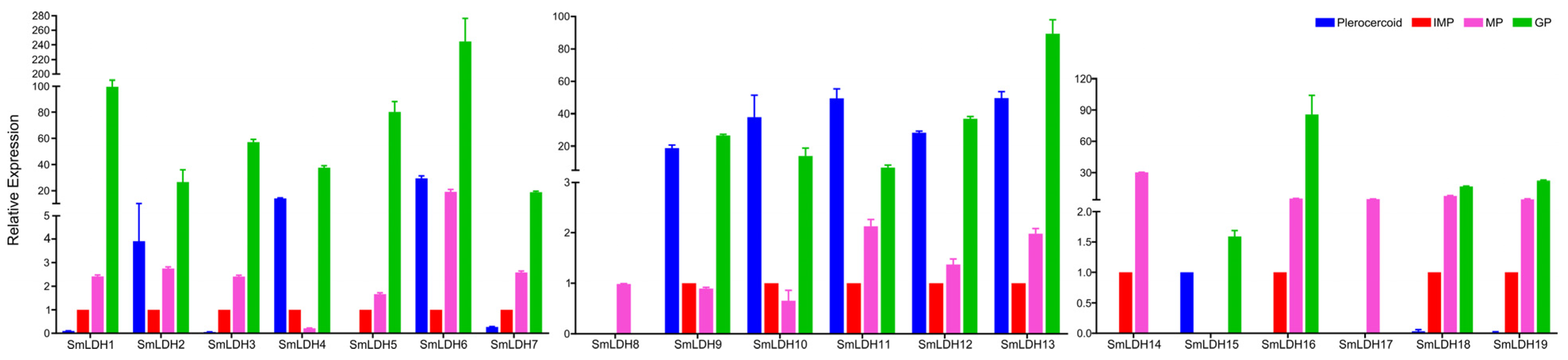 Animals 13 03642 g003