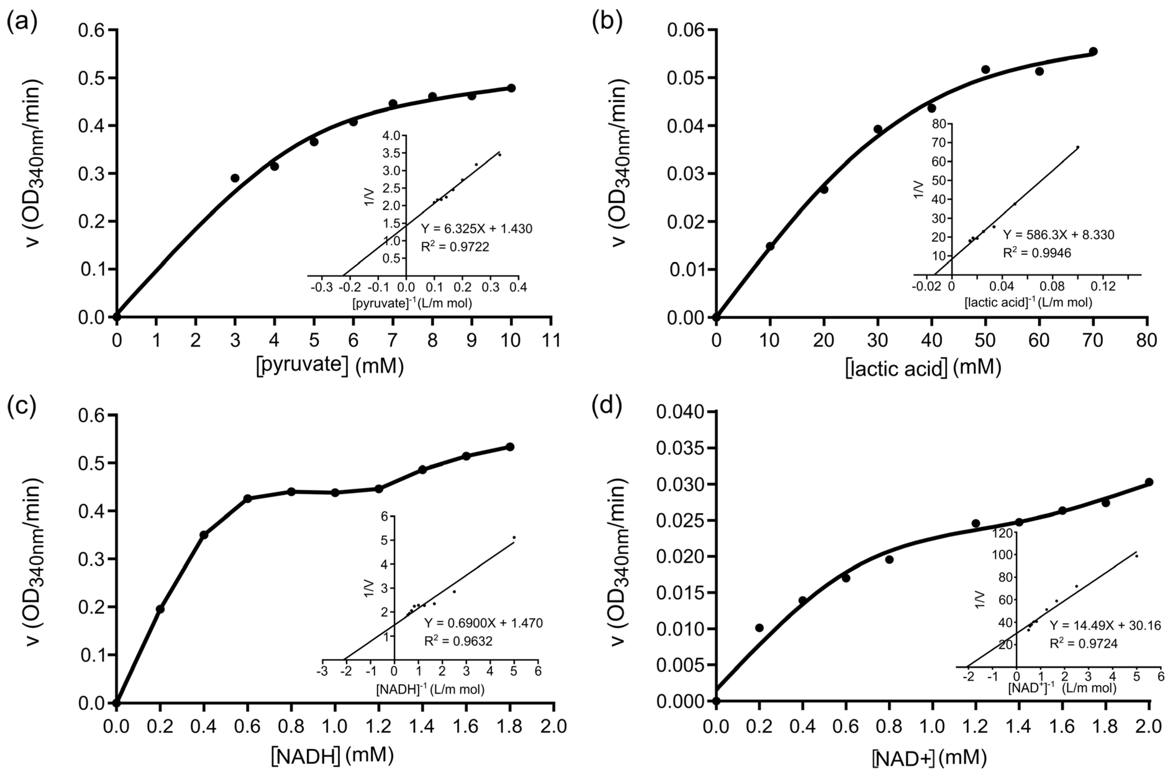 Animals 13 03642 g007