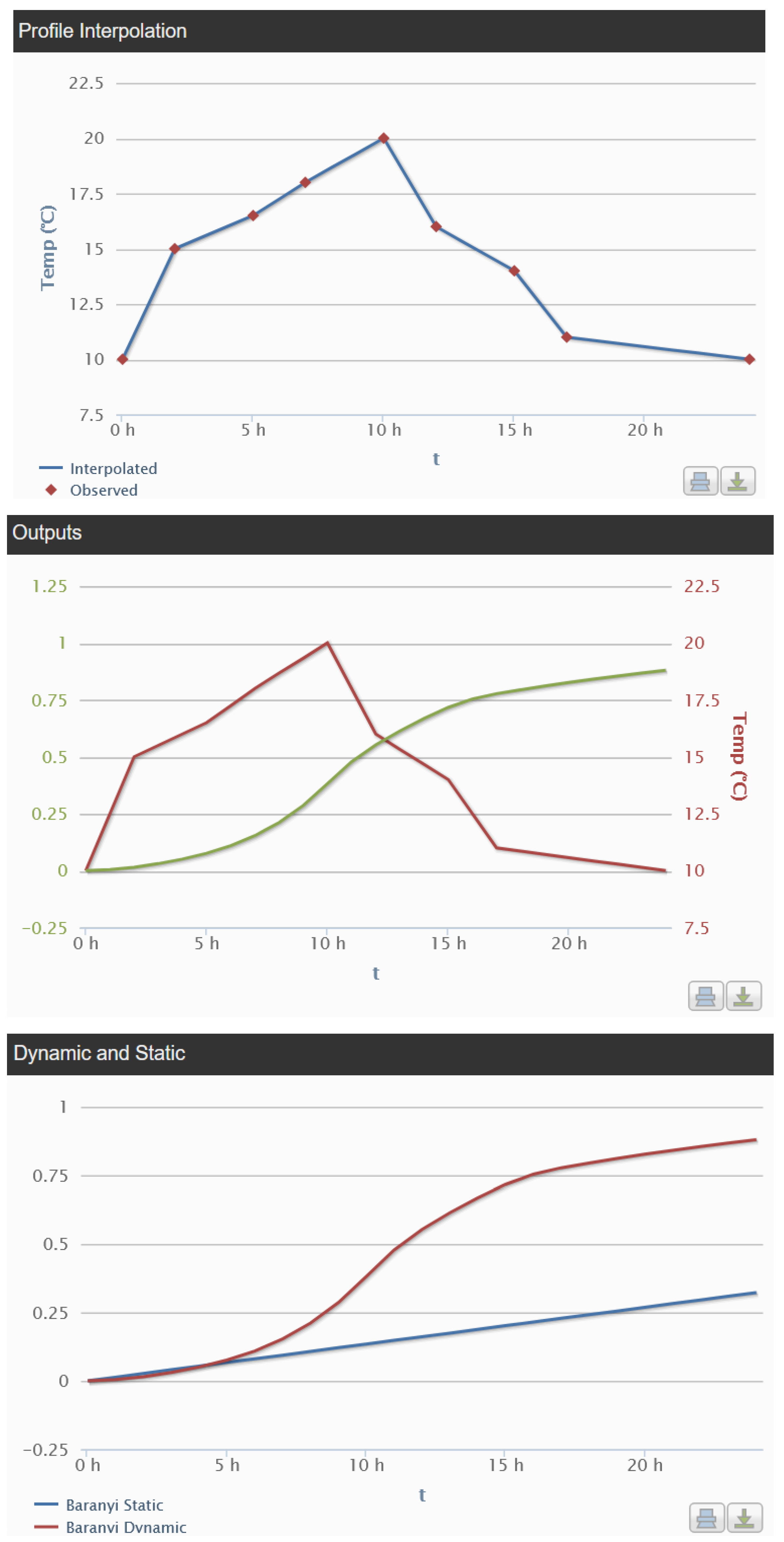 Animals 13 03666 g002