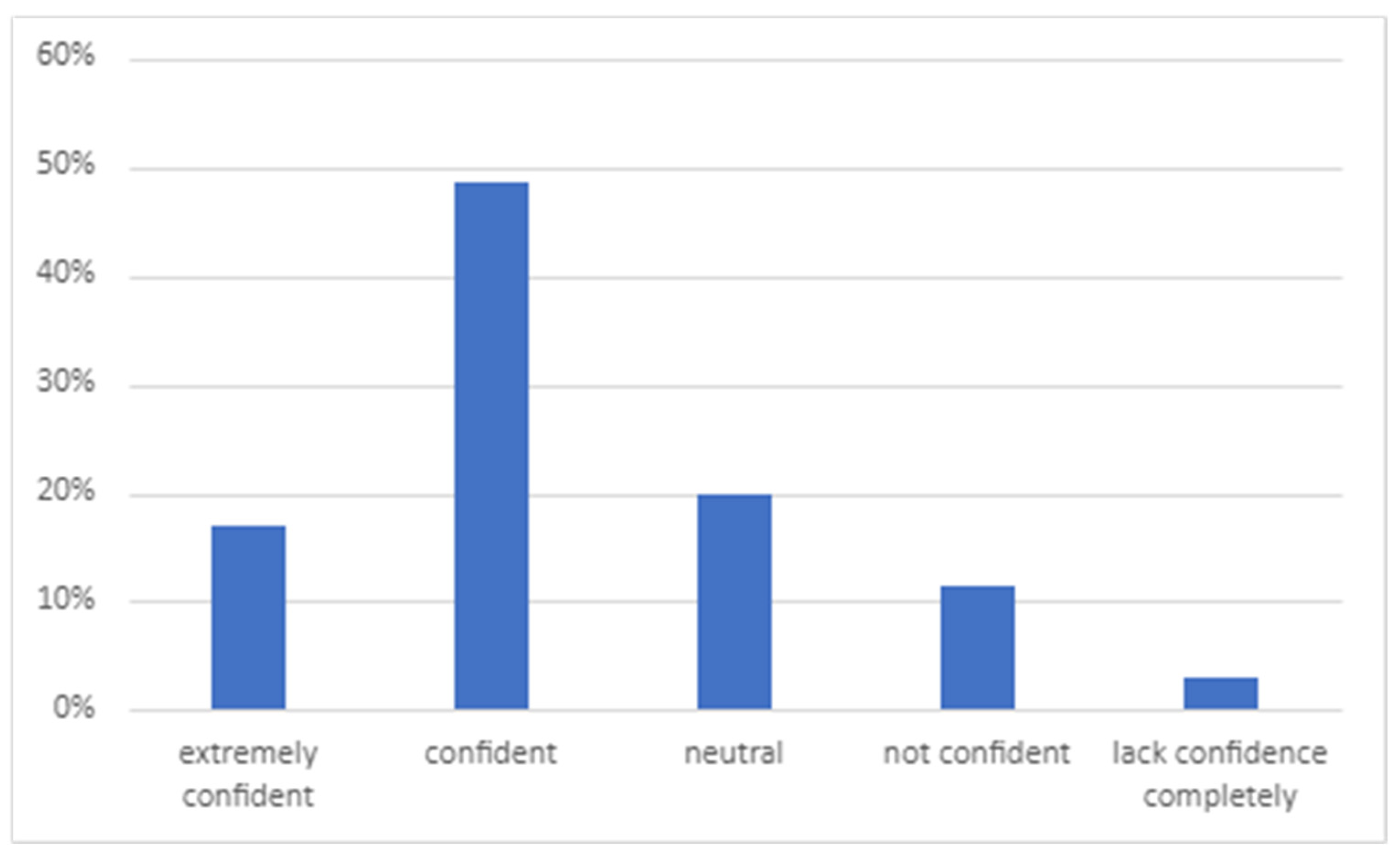 Animals 13 03668 g001