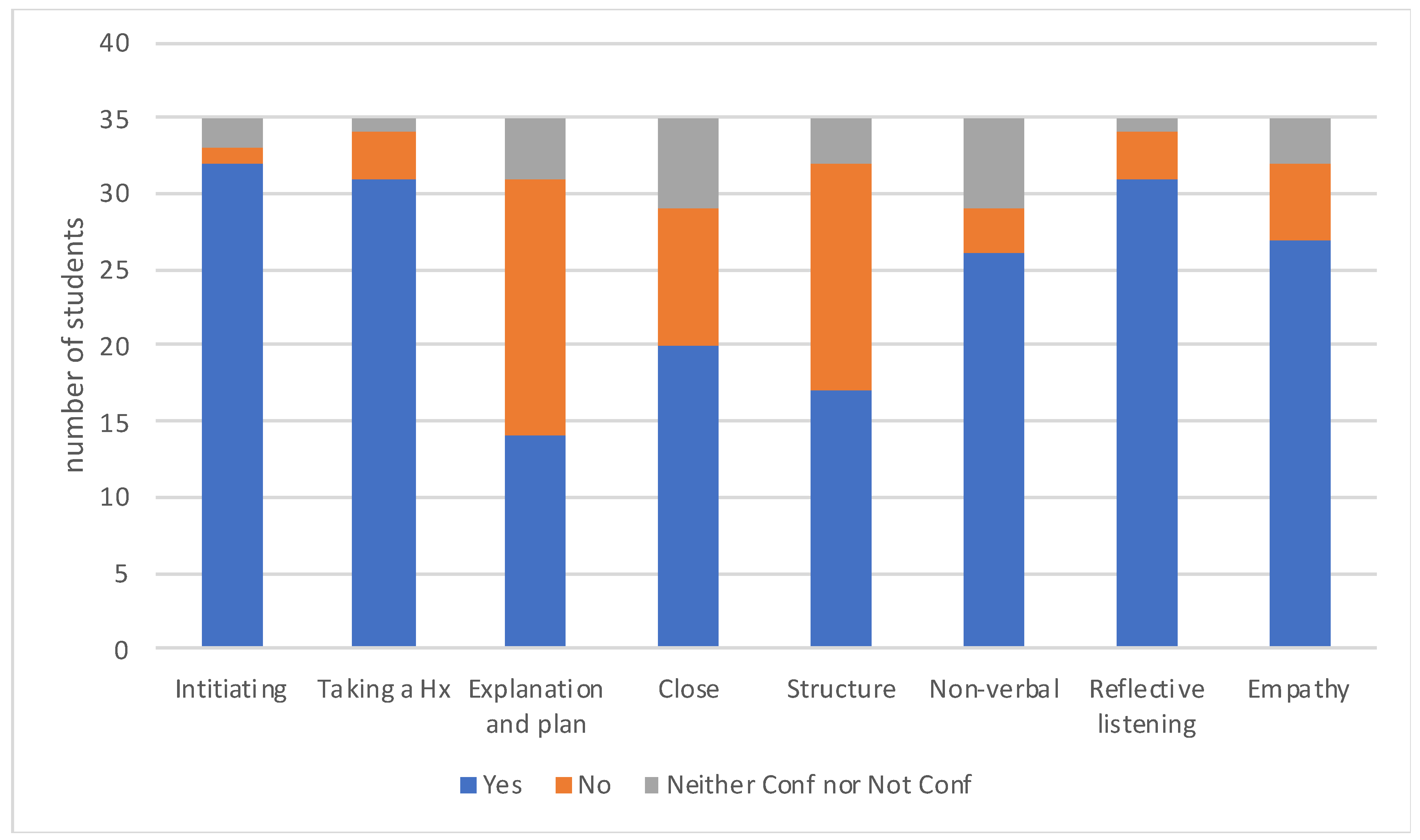 Animals 13 03668 g002