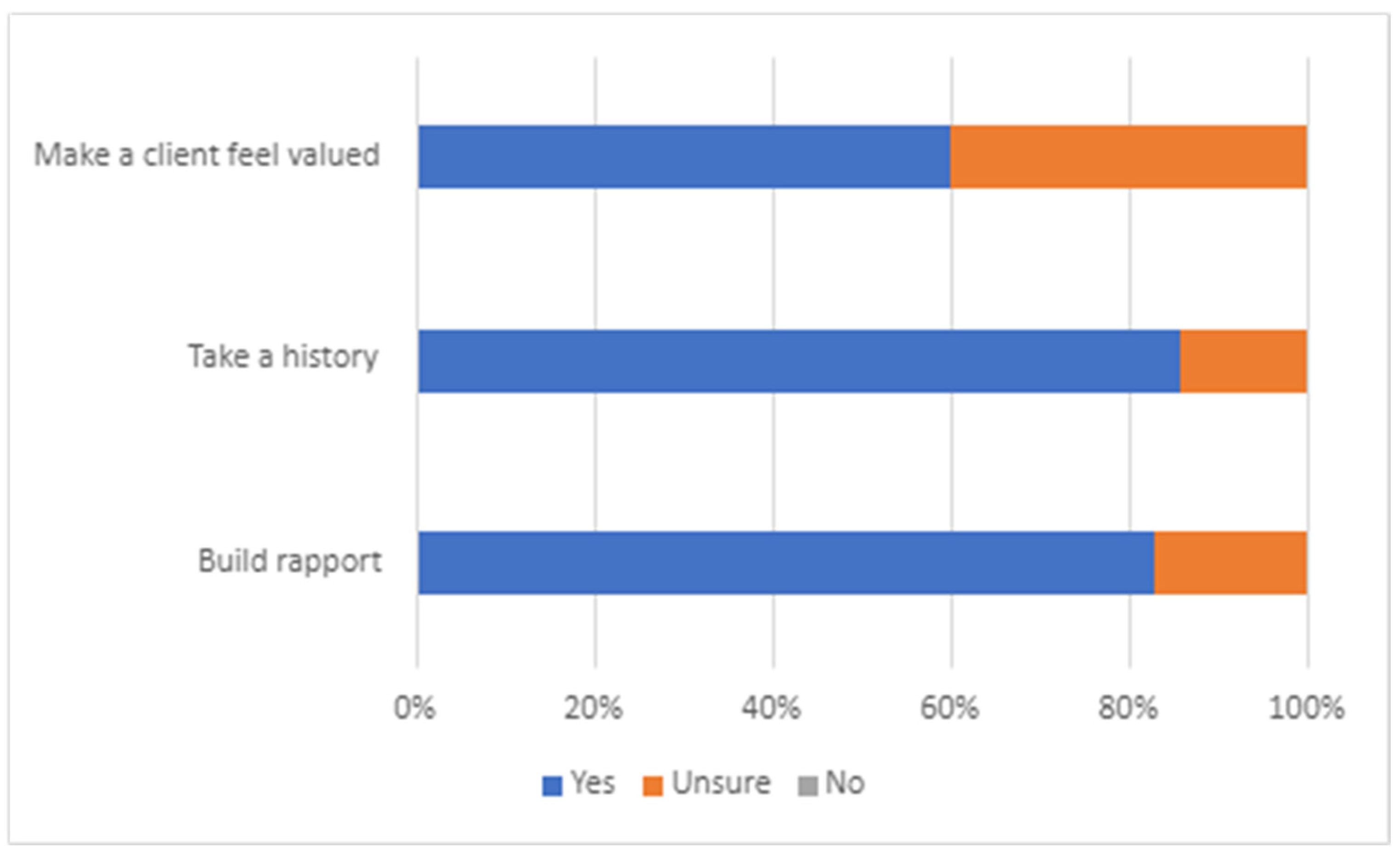 Animals 13 03668 g003