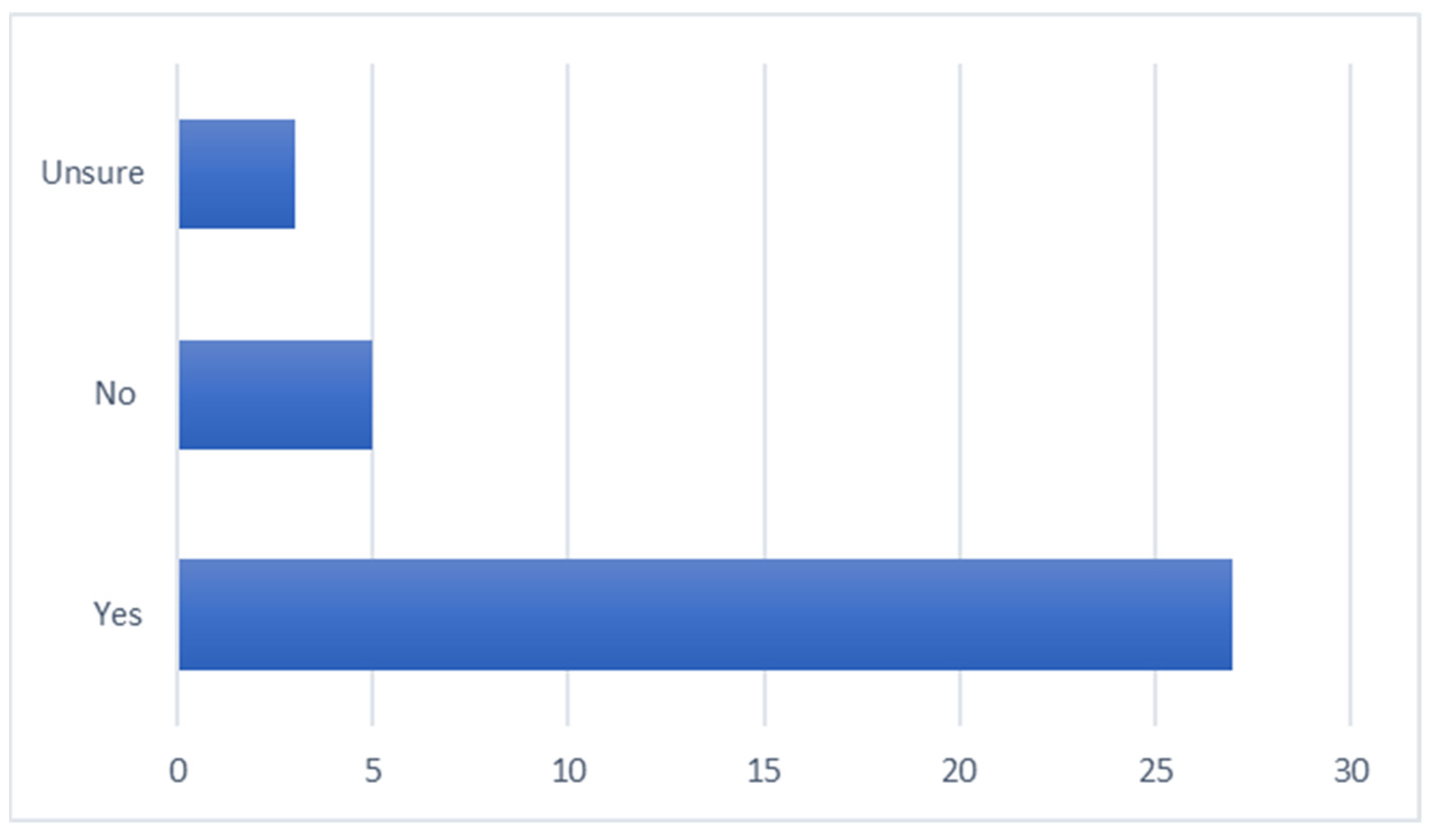 Animals 13 03668 g004