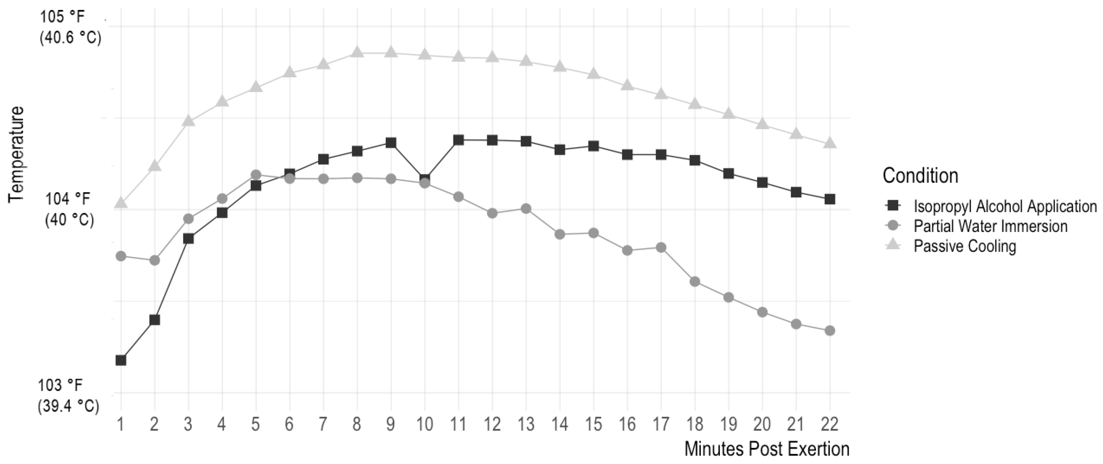 Animals 13 03673 g002