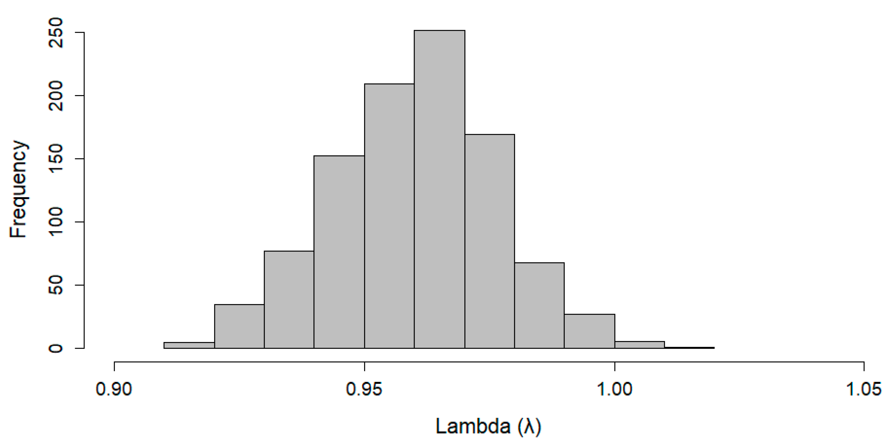 Animals 13 03675 g002 Animals 13 03675 g002