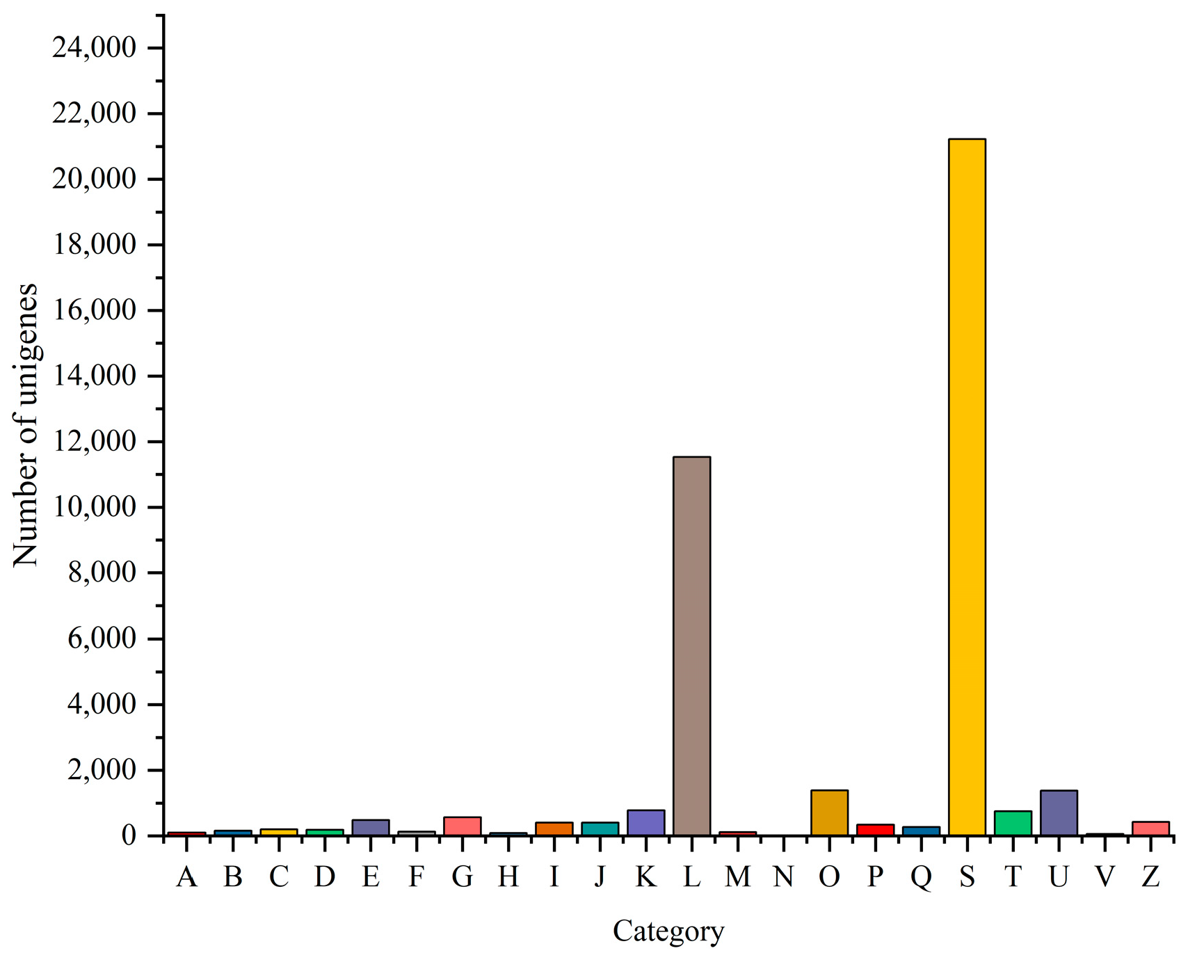 Animals 13 03677 g007 Animals 13 03677 g007