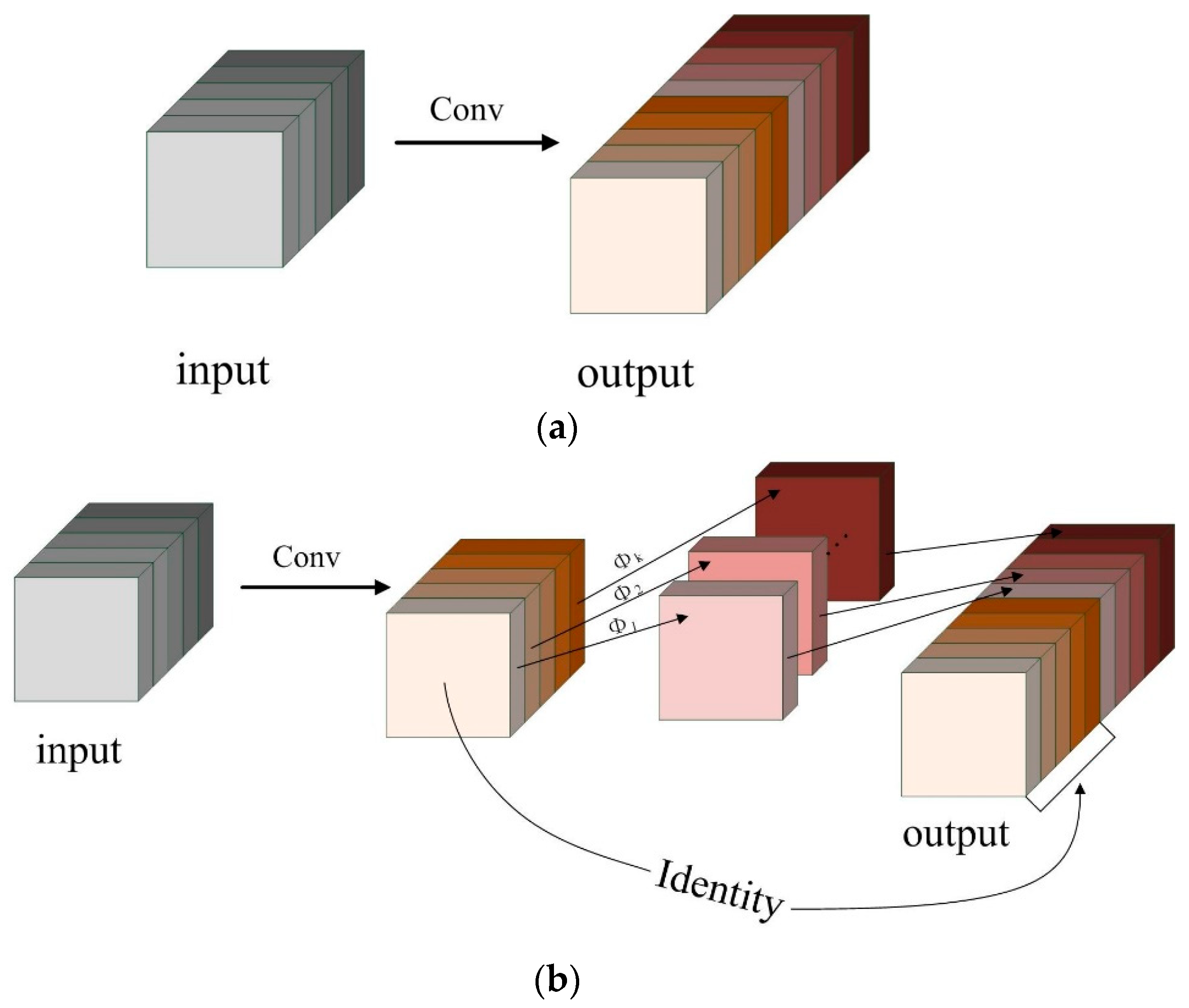 Animals 13 03688 g004