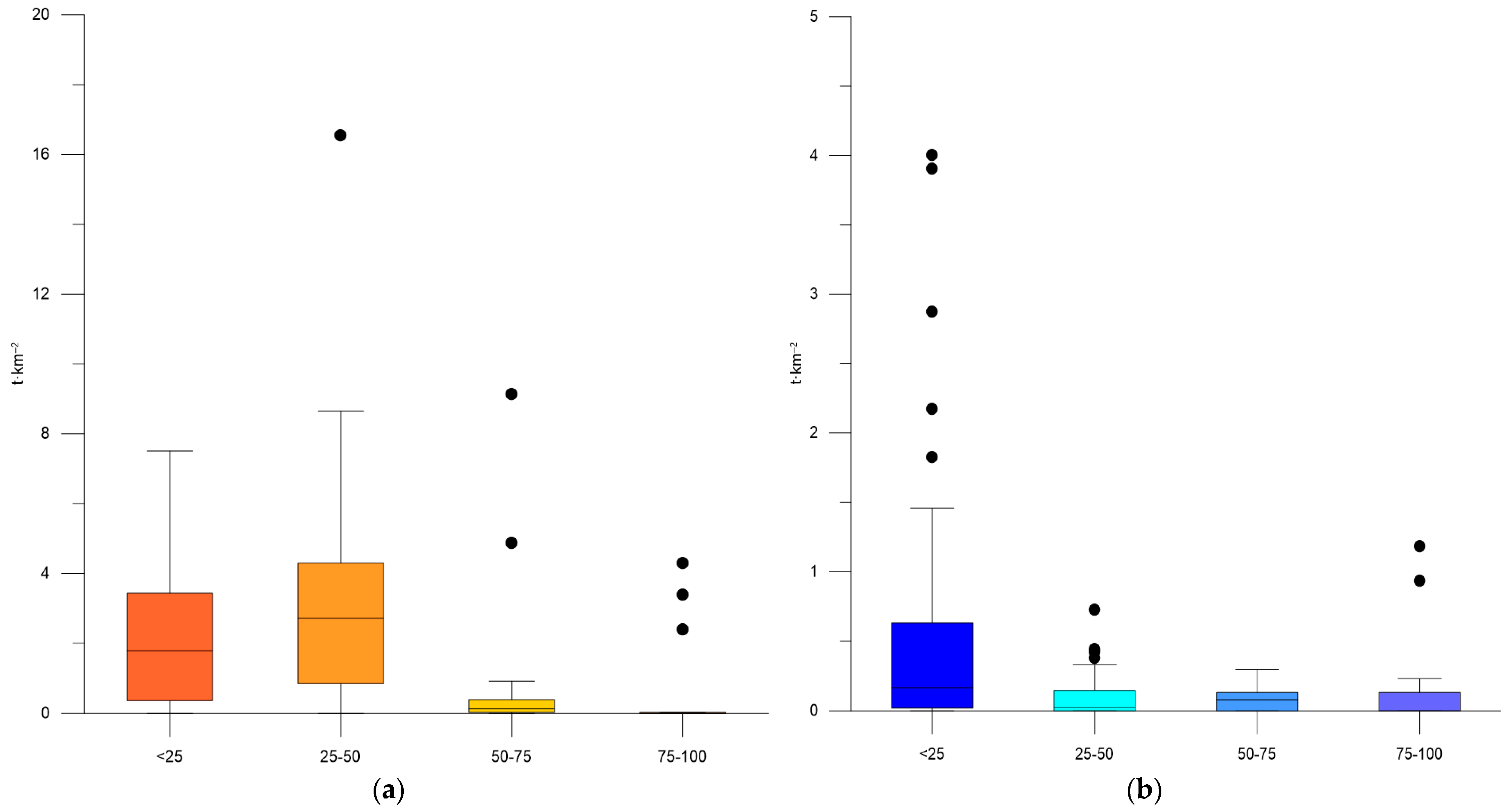 Animals 13 03691 g003