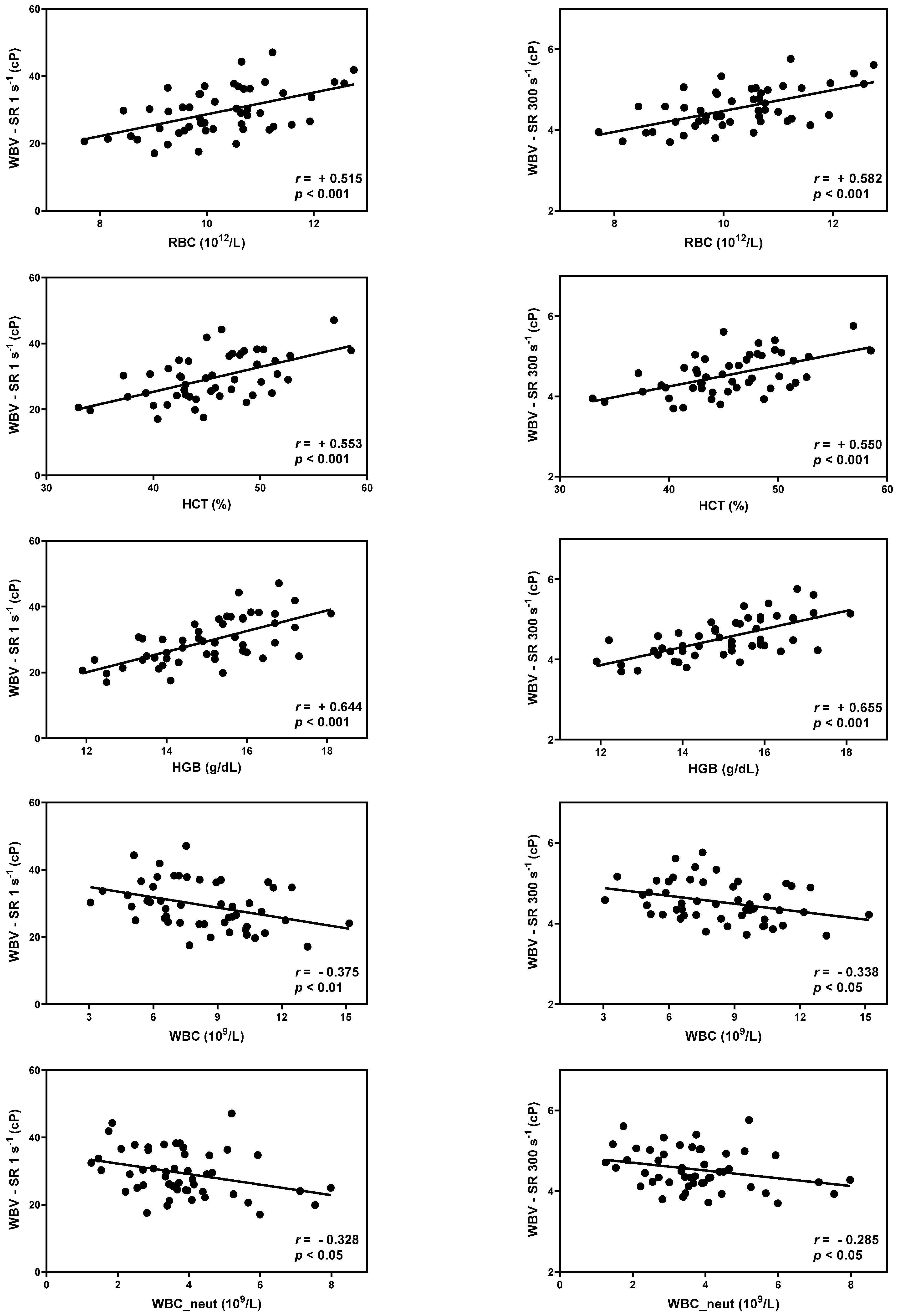 Animals 13 03694 g002